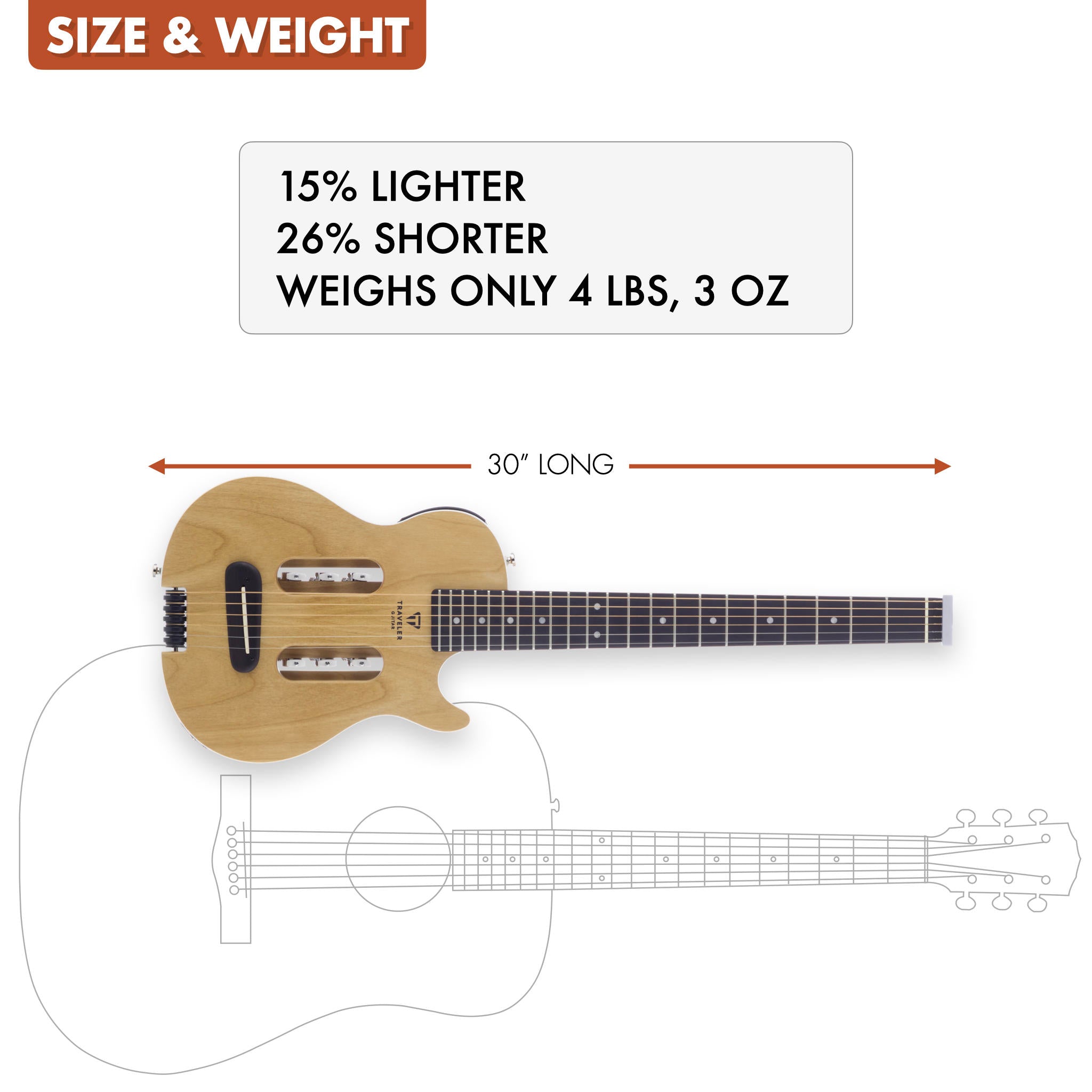 B-Stock Escape Mark III (Alder)-Traveler Guitar®