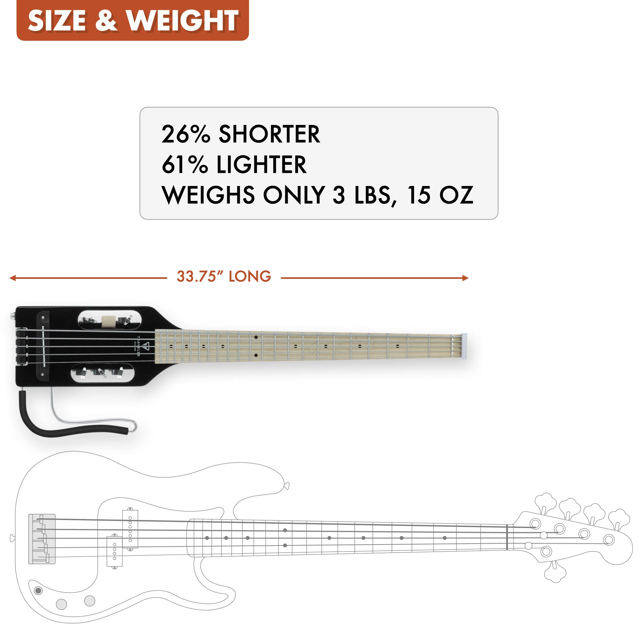 The Traveler Guitar® Ultra-Light 5-String Bass is 26% shorter and 61% lighter than a standard 5-string bass guitar.