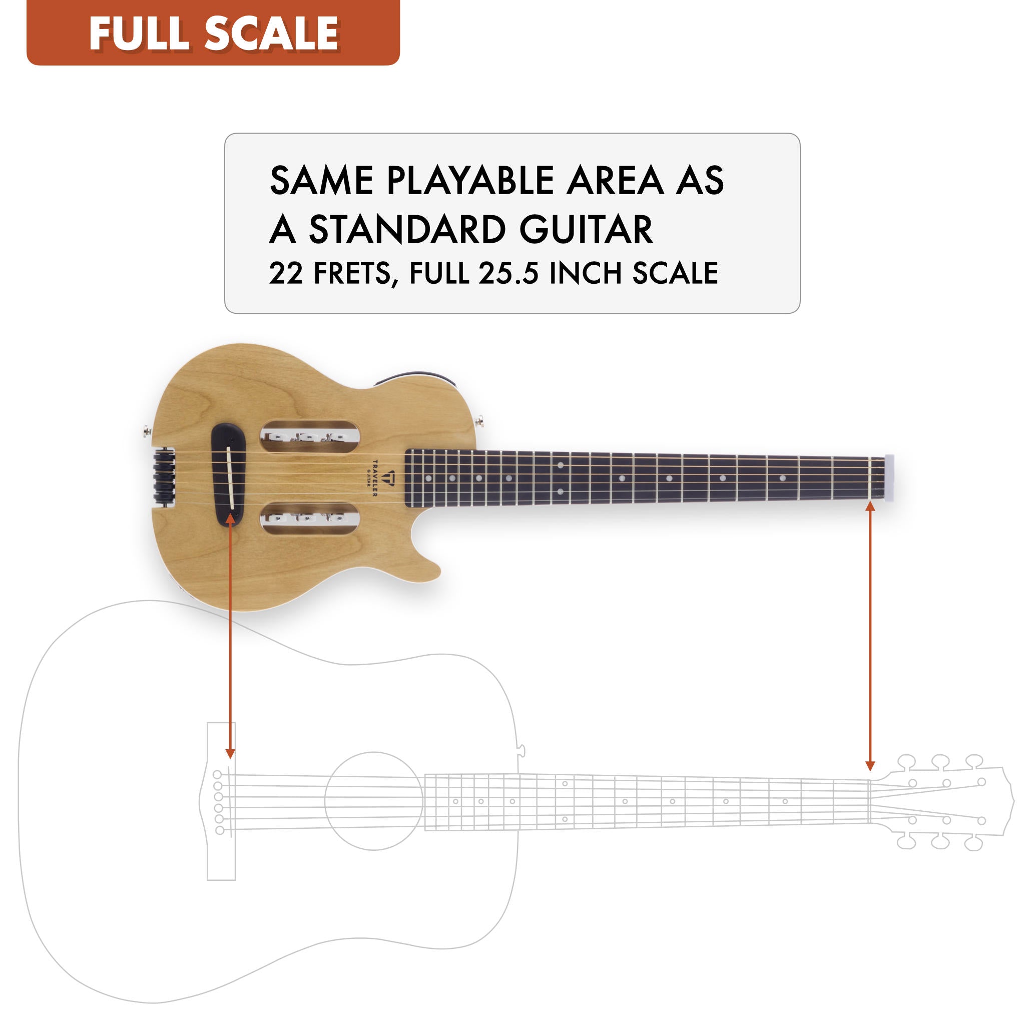 B-Stock Escape Mark III (Alder)-Traveler Guitar®