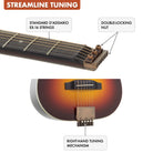 The Traveler Guitar® Redlands Dreanought Acoustic guitar features our Streamline tuning. Without a headstock, the guitar is much smaller and lighter. Streamline tuning also does not require special strings. Choose your favorite string.