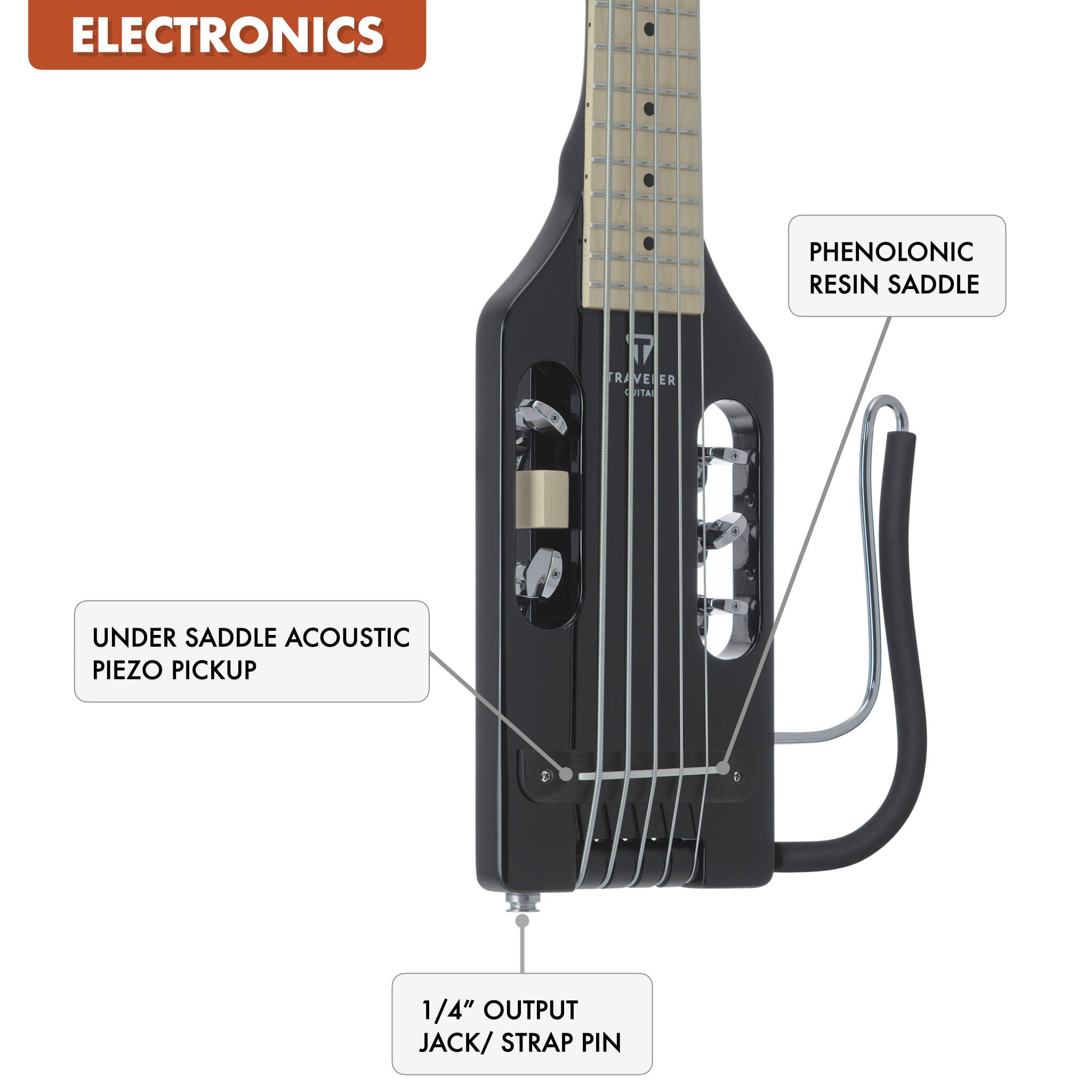 The Traveler Guitar® Ultra-Light Bass Guitar has built-in electronics with a piezo bridge under the saddle and a standard 1/4" output.