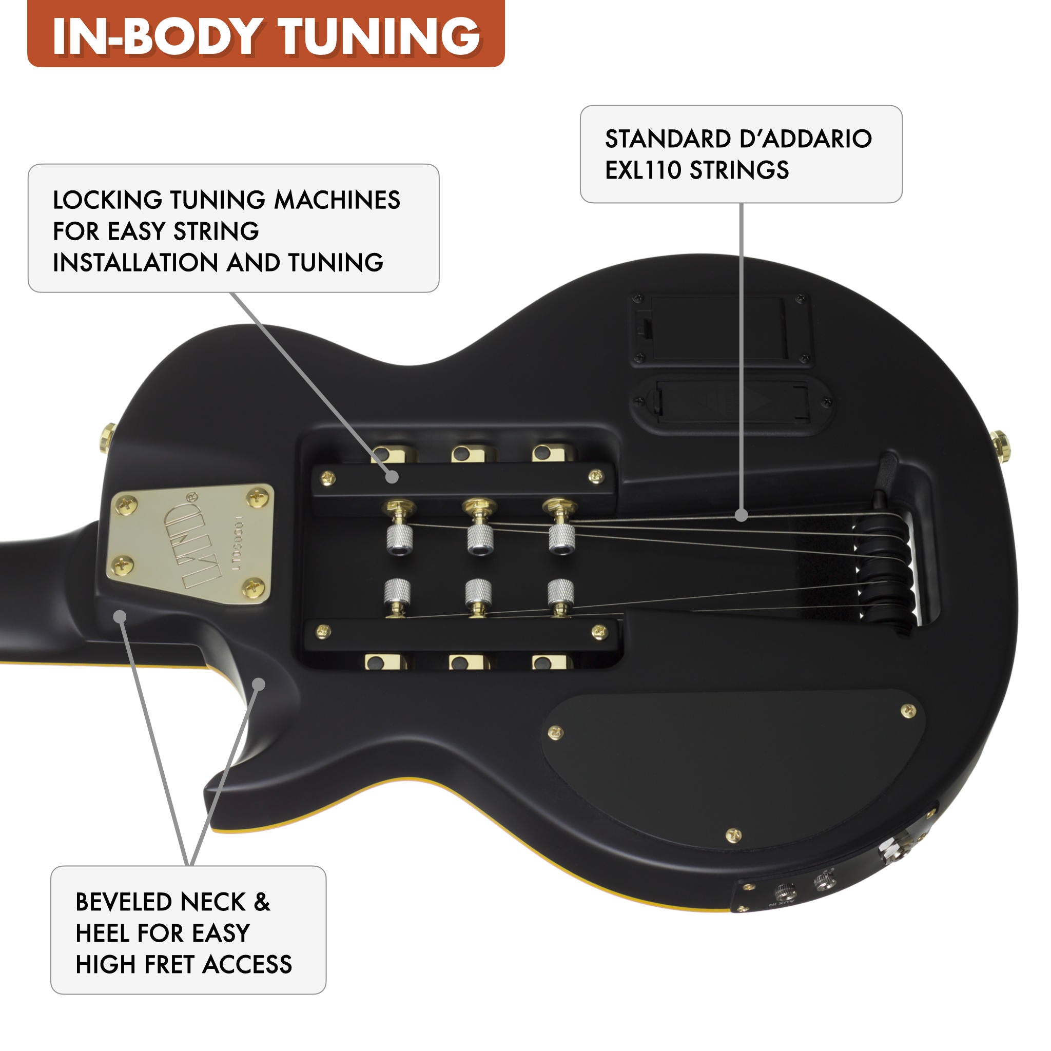 The Traveler Guitar® EC-1 Electric guitar features in-body tuning which uses standard tuning machines mounted in the body. Without a headstock, the guitar is much smaller and lighter. In-Body tuning also does not require special strings. Choose your favorite string.