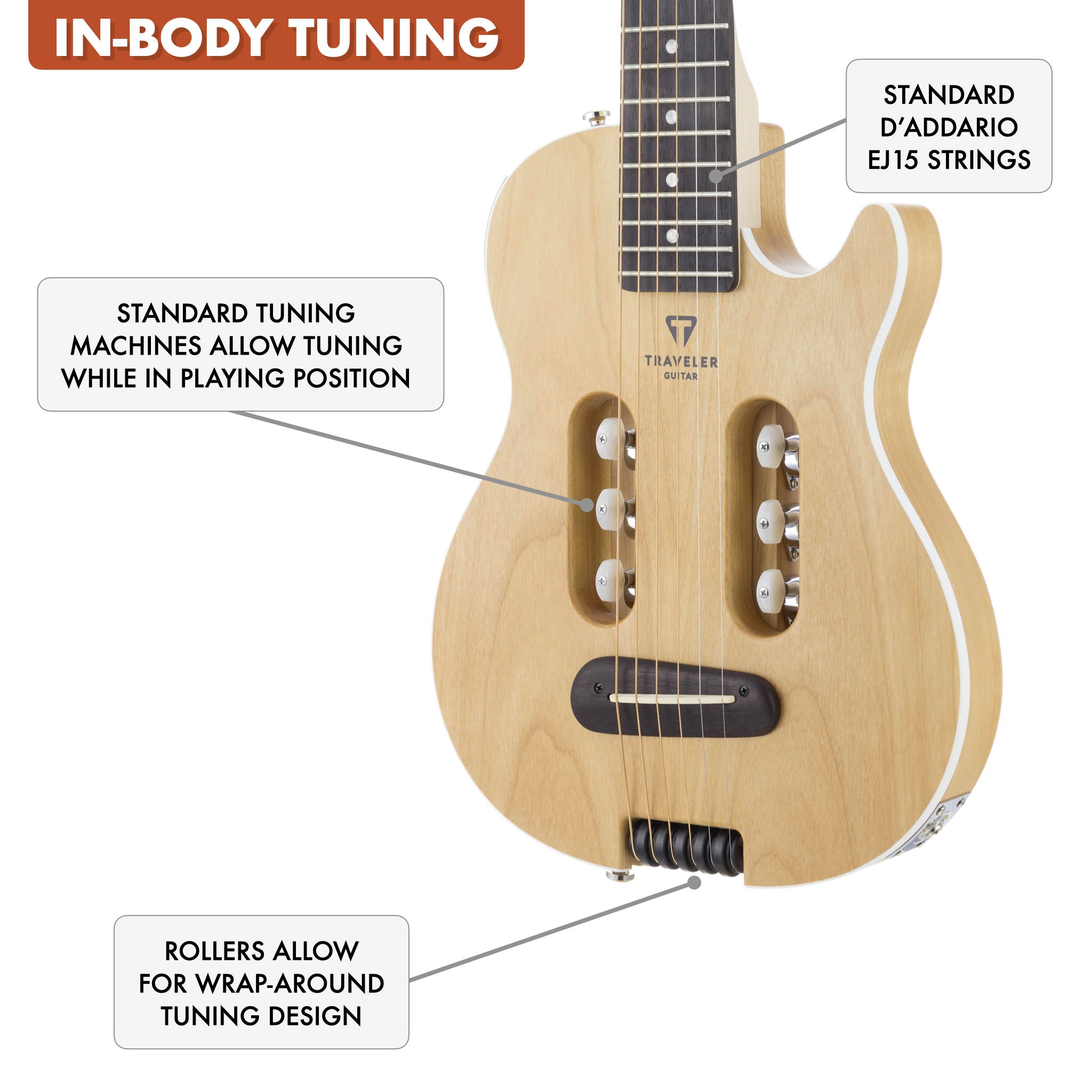 B-Stock Escape Mark III (Alder)-Traveler Guitar®