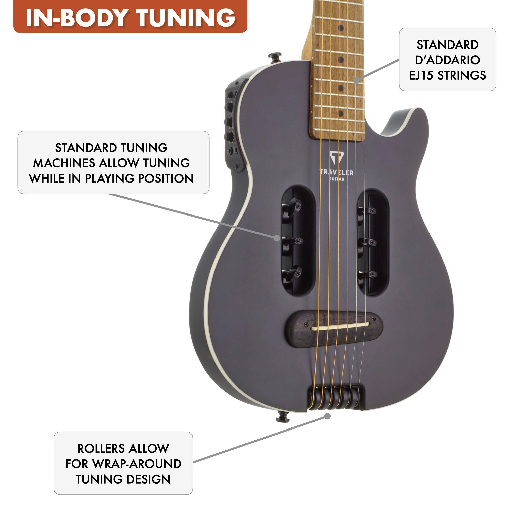 B-Stock Escape Mark III (Black Satin)-Traveler Guitar®