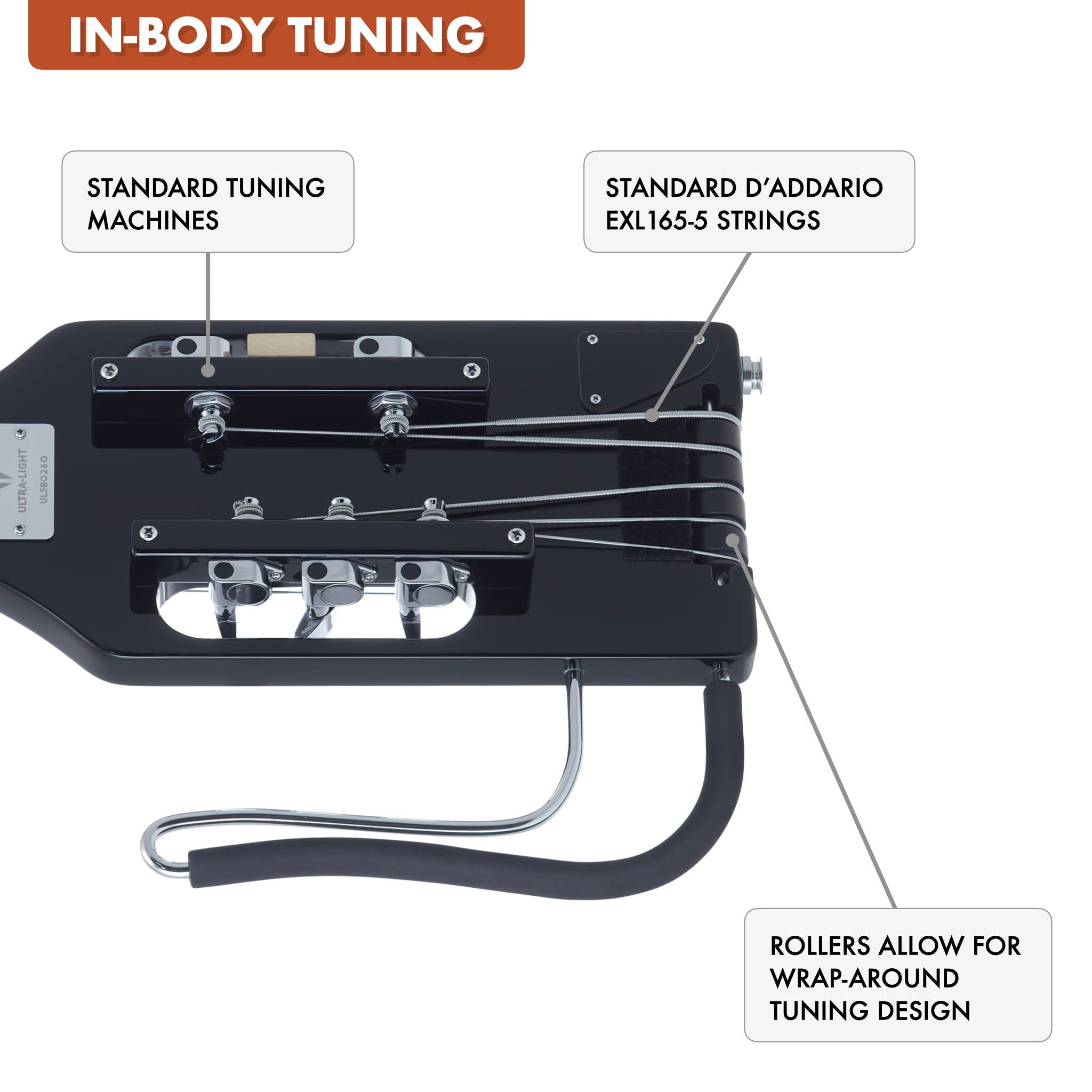The Traveler Guitar® Ultra-Light Bass guitar features in-body tuning which uses standard tuning machines mounted in the body. Without a headstock, the guitar is much smaller and lighter. In-Body tuning also does not require special strings. Choose your favorite string.