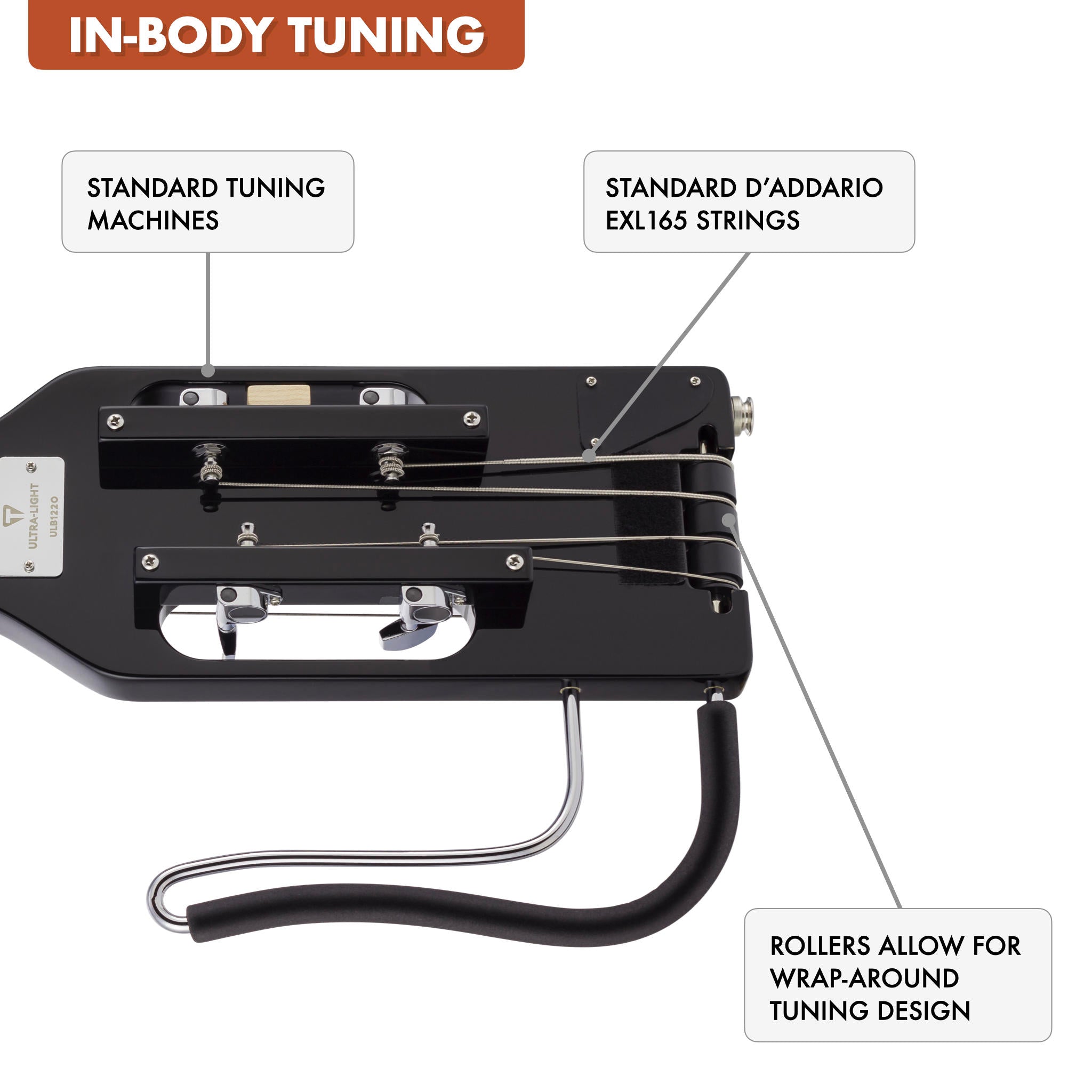 The Traveler Guitar® Ultra-Light Bass guitar features in-body tuning which uses standard tuning machines mounted in the body. Without a headstock, the guitar is much smaller and lighter. In-Body tuning also does not require special strings. Choose your favorite string.
