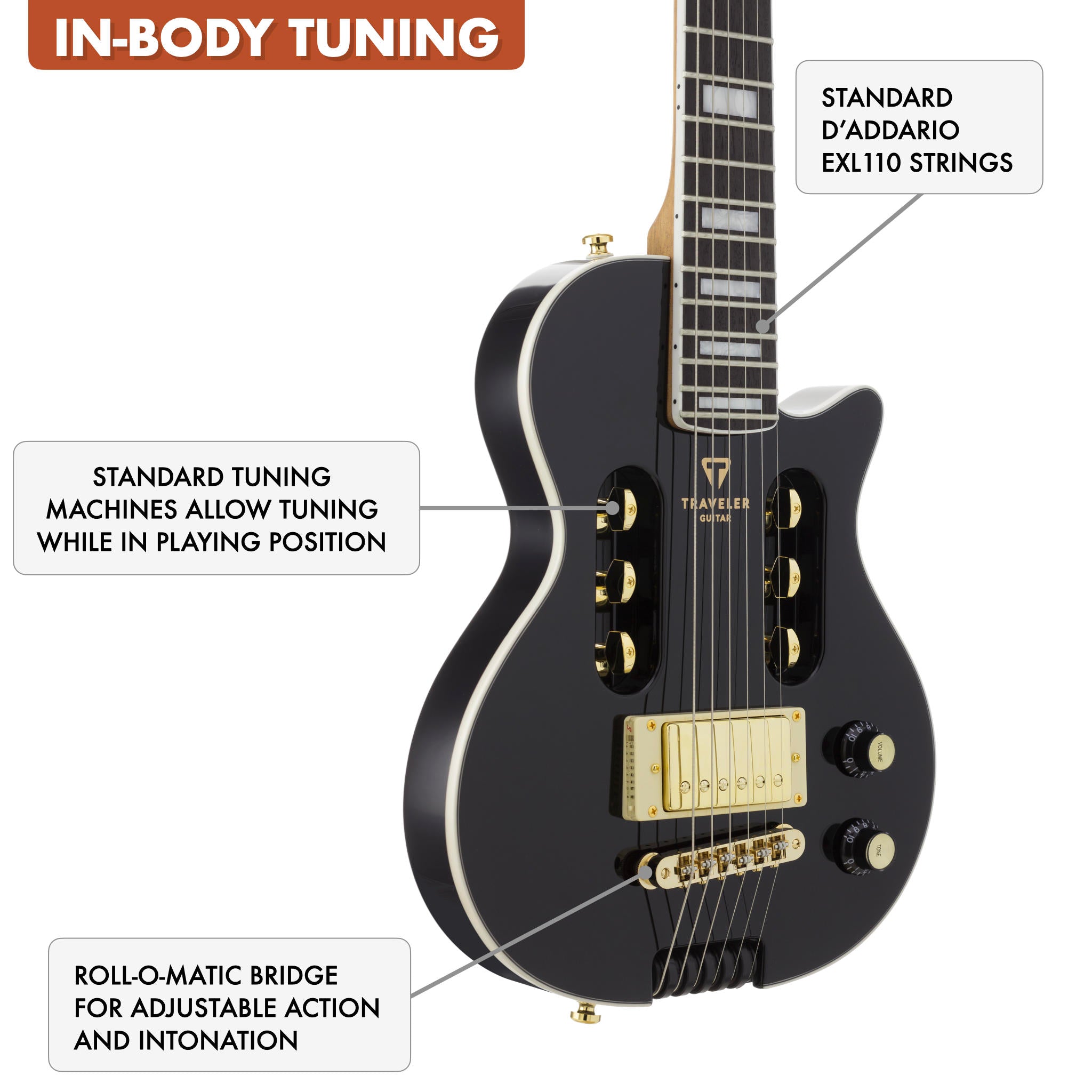 The Traveler Guitar® EG-1 Custom Electric guitar features in-body tuning which uses standard tuning machines mounted in the body. Without a headstock, the guitar is much smaller and lighter. In-Body tuning also does not require special strings. Choose your favorite string.