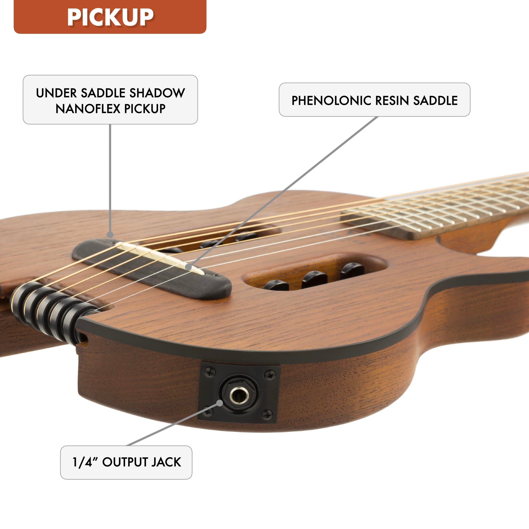 The Traveler Guitar® Escape Mark III Acoustic guitar features an active Shadow Nanoflex sensor pickup which is more sensitive and responsive than standard piezo bridge pickups.