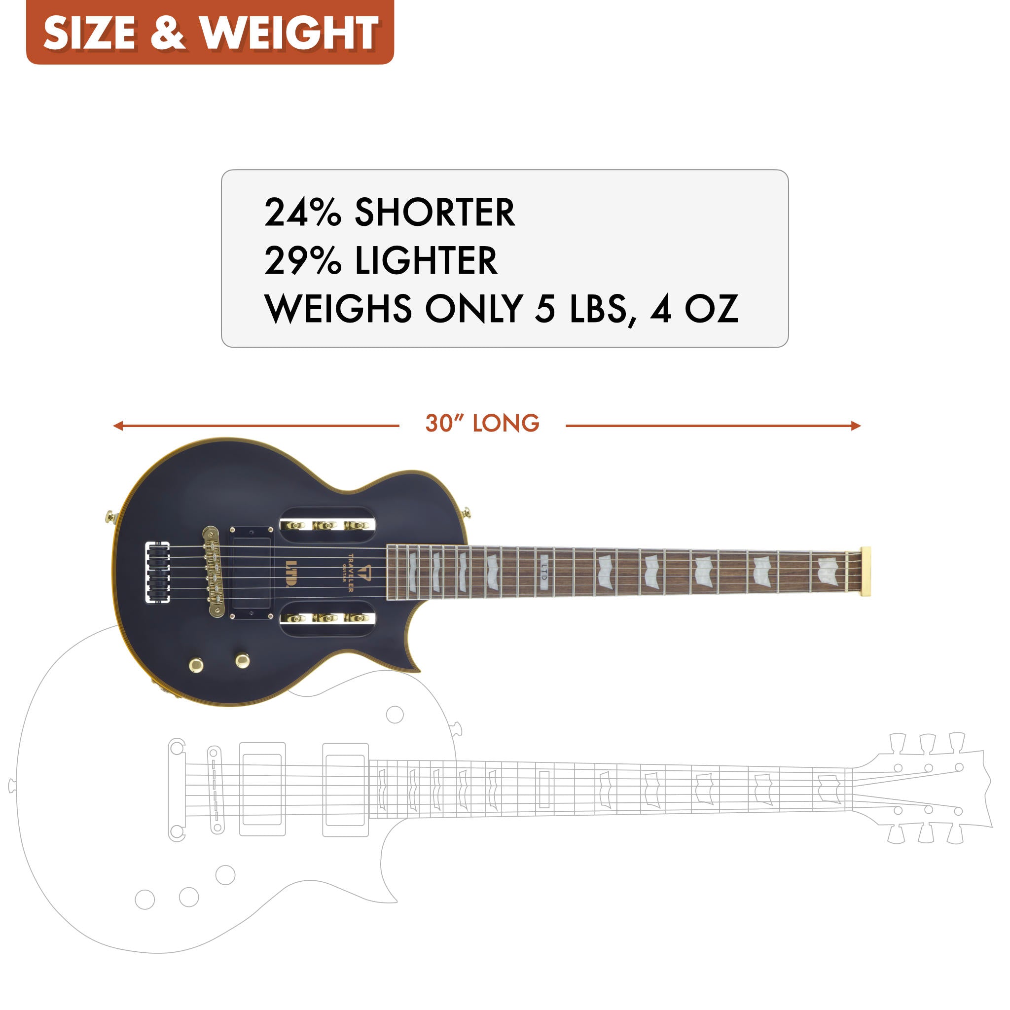 EC1_VBM_Feature_Cell-Traveler Guitar®
