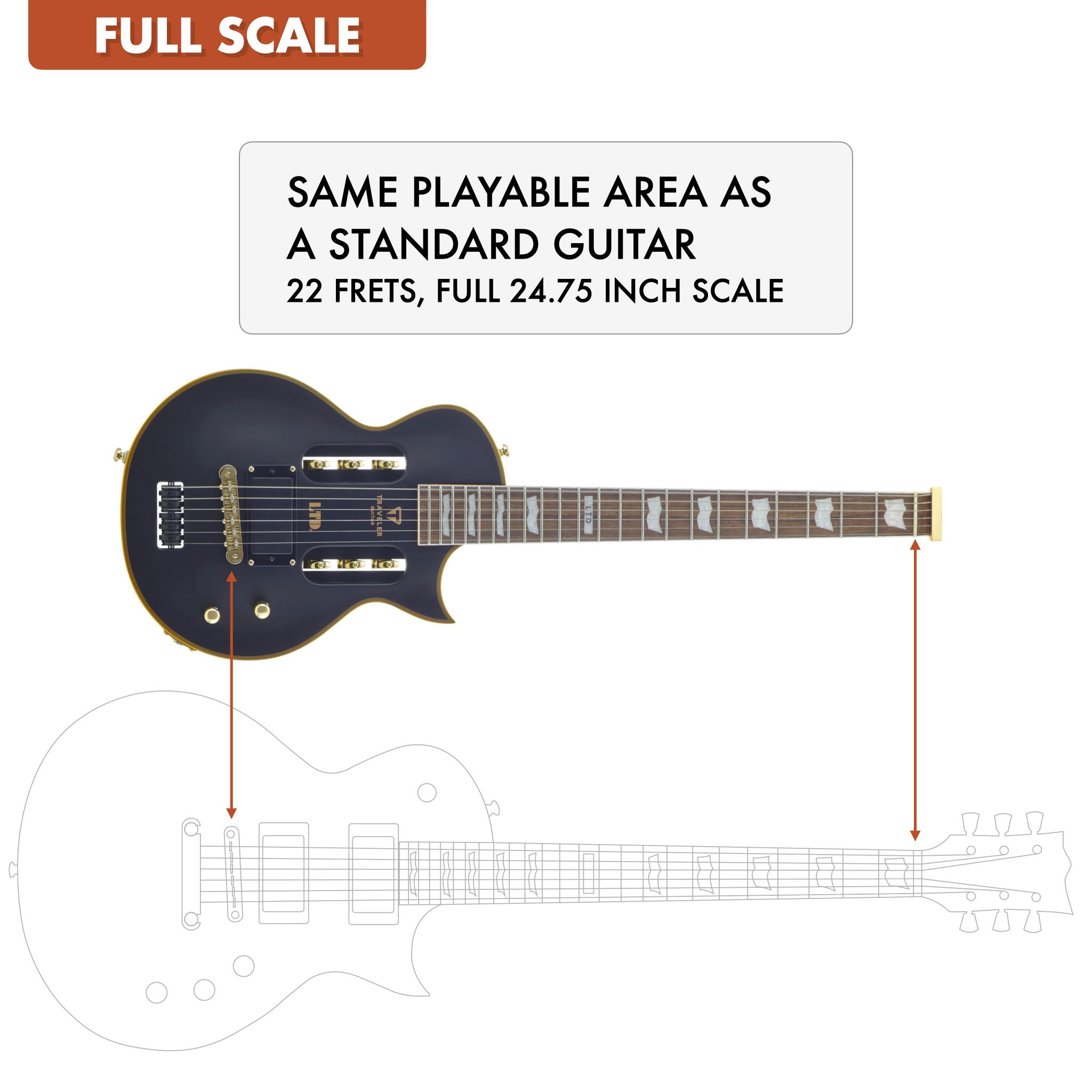 EC1_VBM_Feature_Cell-Traveler Guitar®