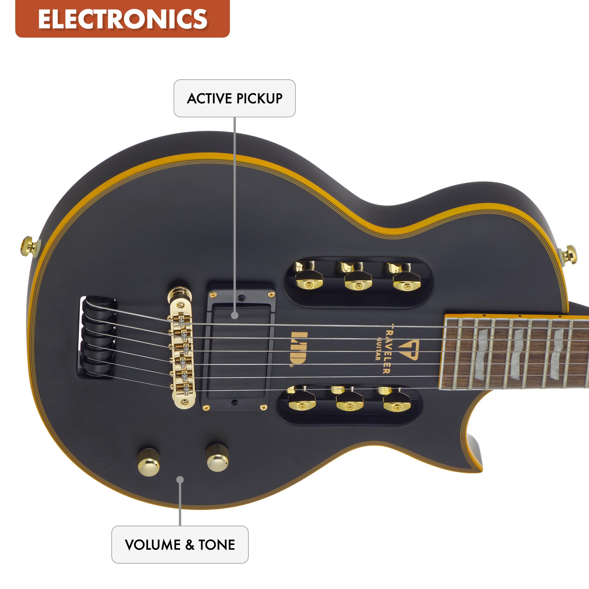 EC1_VBM_Feature_Cell-Traveler Guitar®