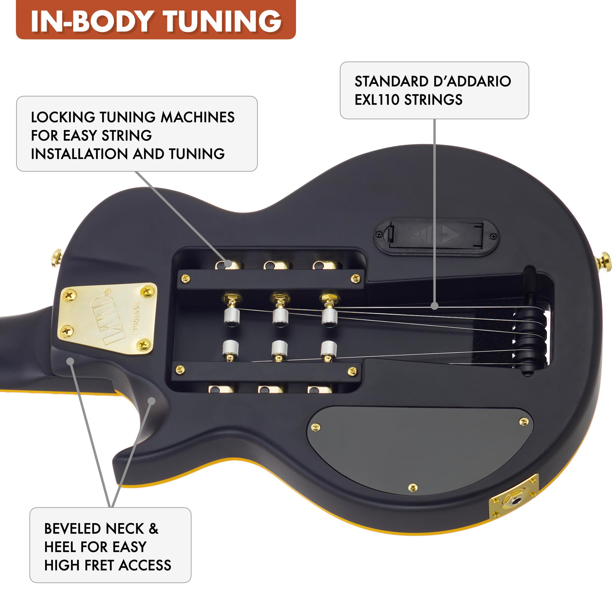 EC1_VBM_Feature_Cell-Traveler Guitar®