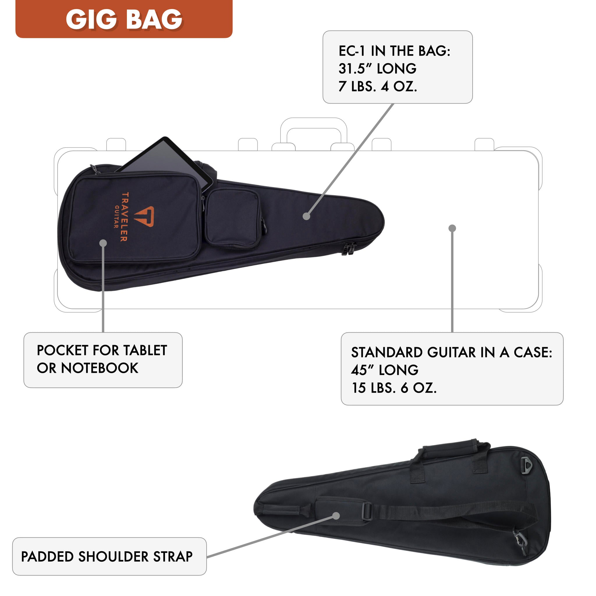 EC1_VBM_Feature_Cell-Traveler Guitar®