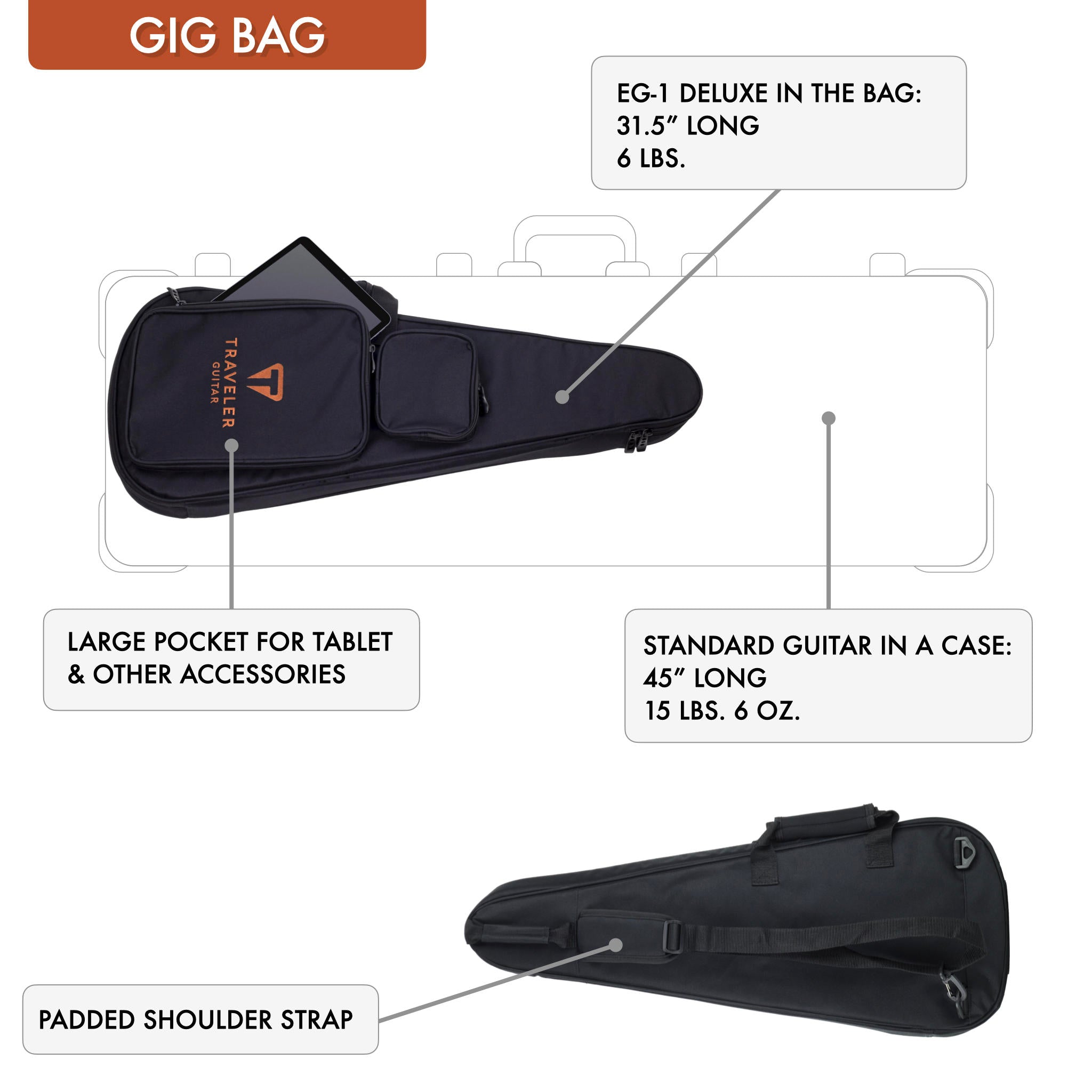 EG-1 Deluxe Gig Bag Feature Cell