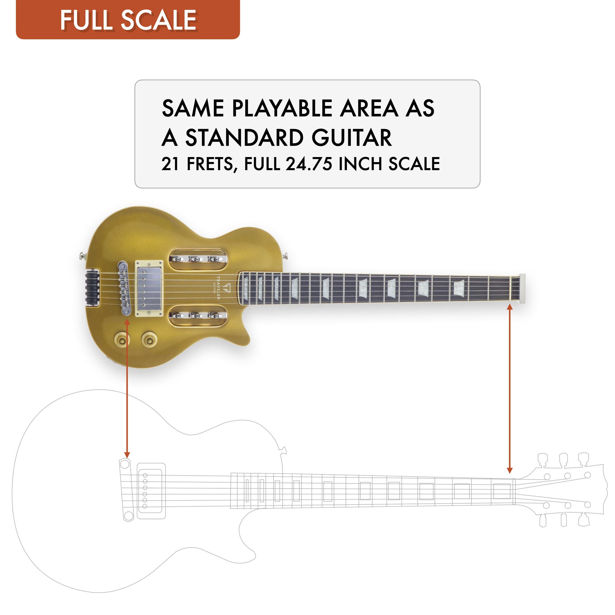 EG1D_GLD_Feature_Cells-Traveler Guitar®