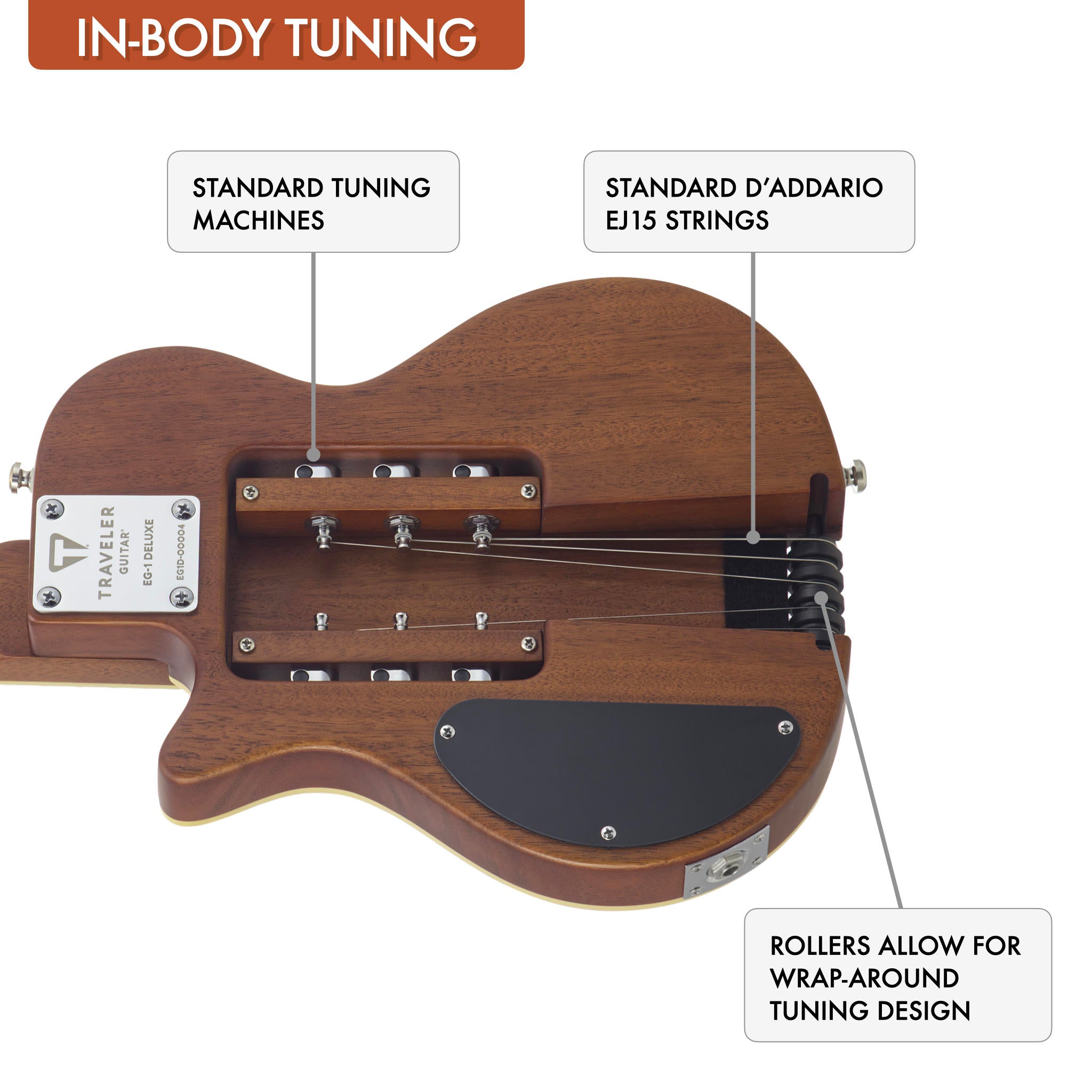 EG-1 Deluxe In-Body Tuning Feature Cell