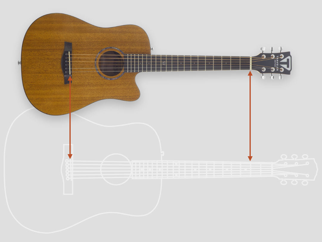 RM-MG-scale-length-Traveler Guitar®