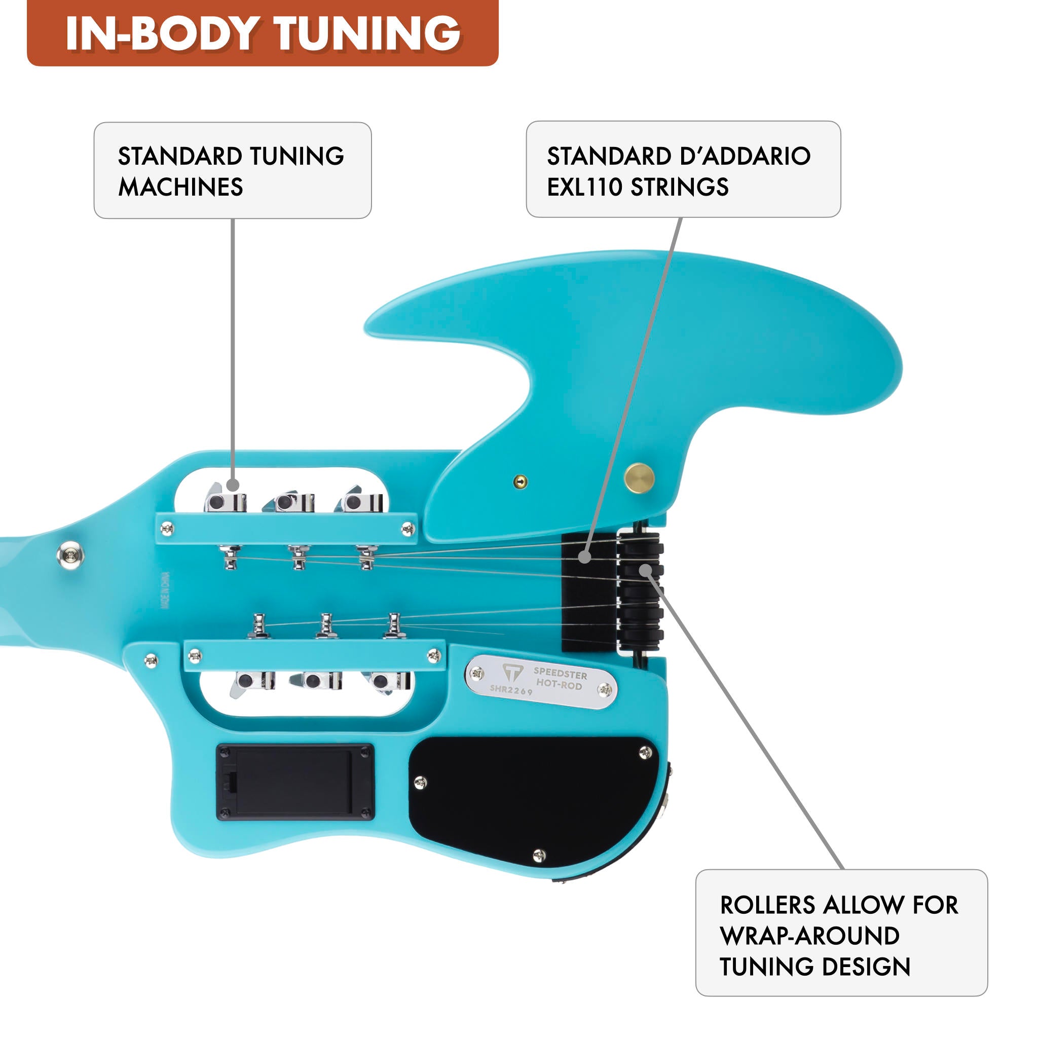 The Traveler Guitar® Speedster Hot Rod Electric guitar features in-body tuning which uses standard tuning machines mounted in the body. Without a headstock, the guitar is much smaller and lighter. In-Body tuning also does not require special strings. Choose your favorite string.