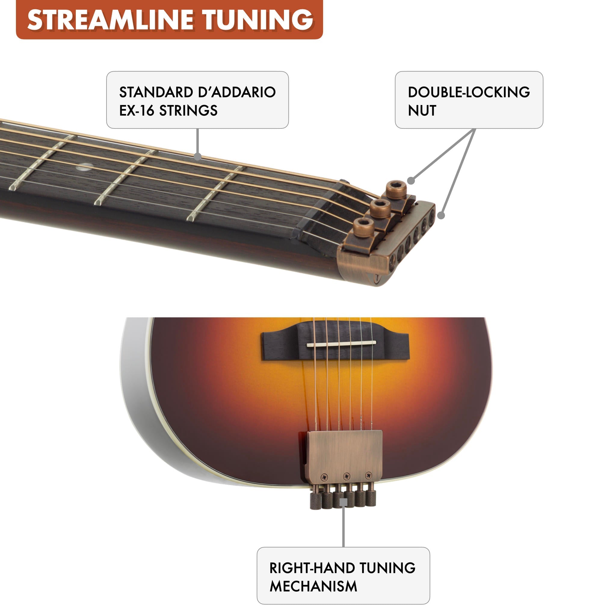 Used Redlands Dreadnought (Sunburst) Acoustic Guitar