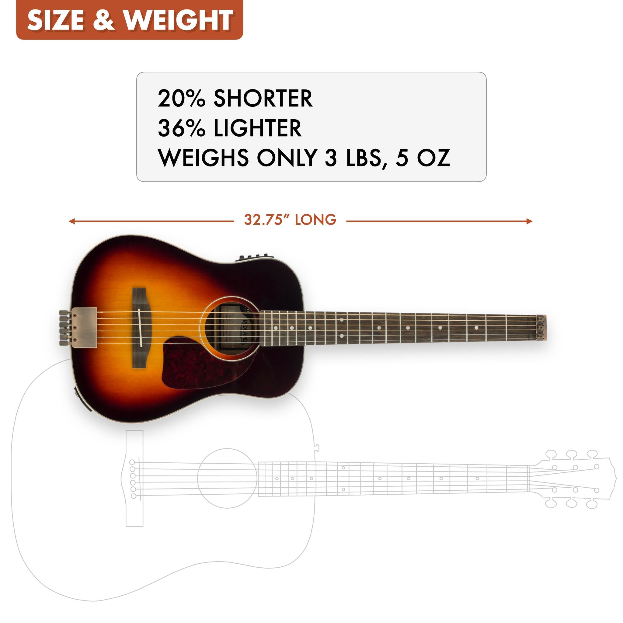 Used Redlands Dreadnought (Sunburst) Acoustic Guitar