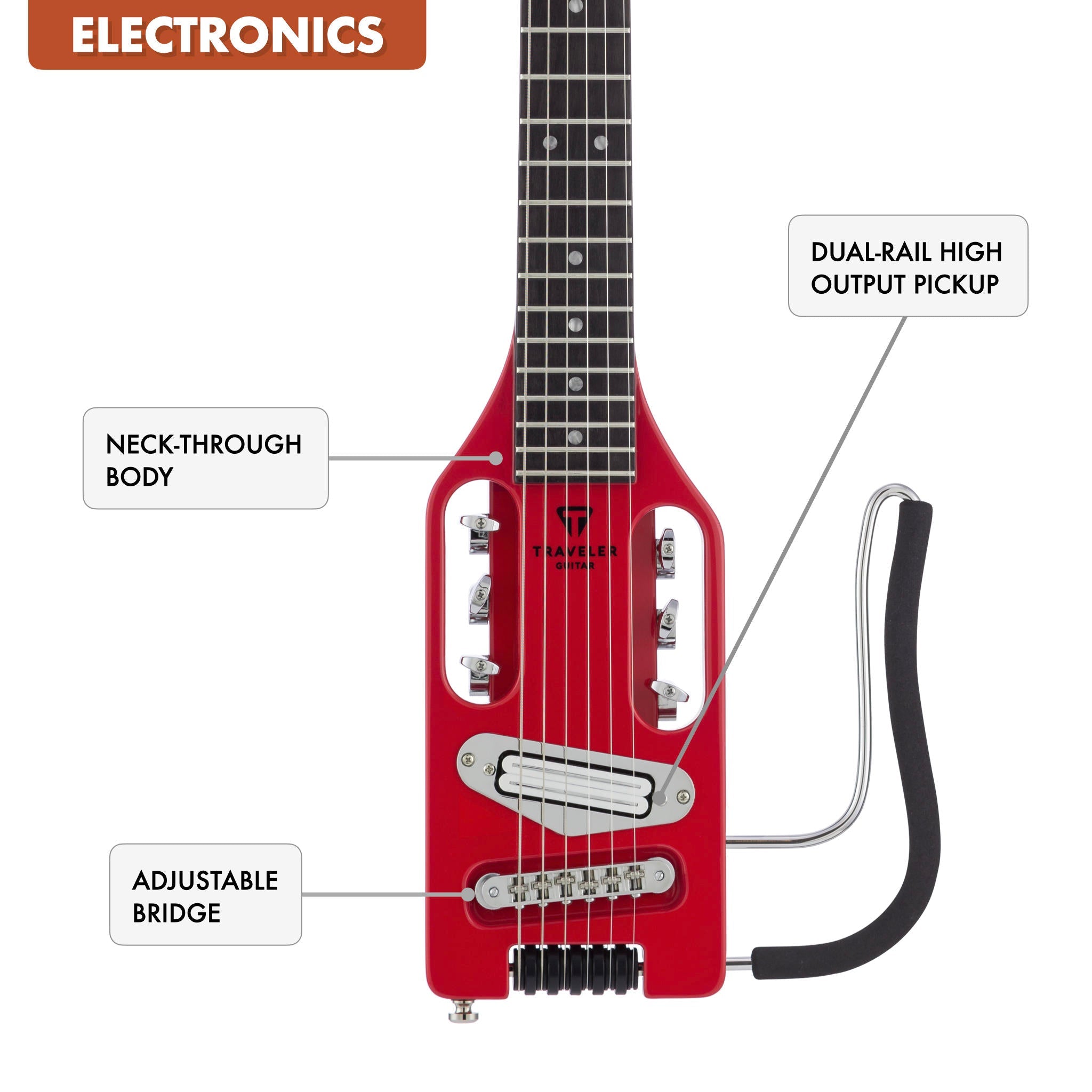 Used Ultra-Light Electric (Torino Red) Electric Guitar