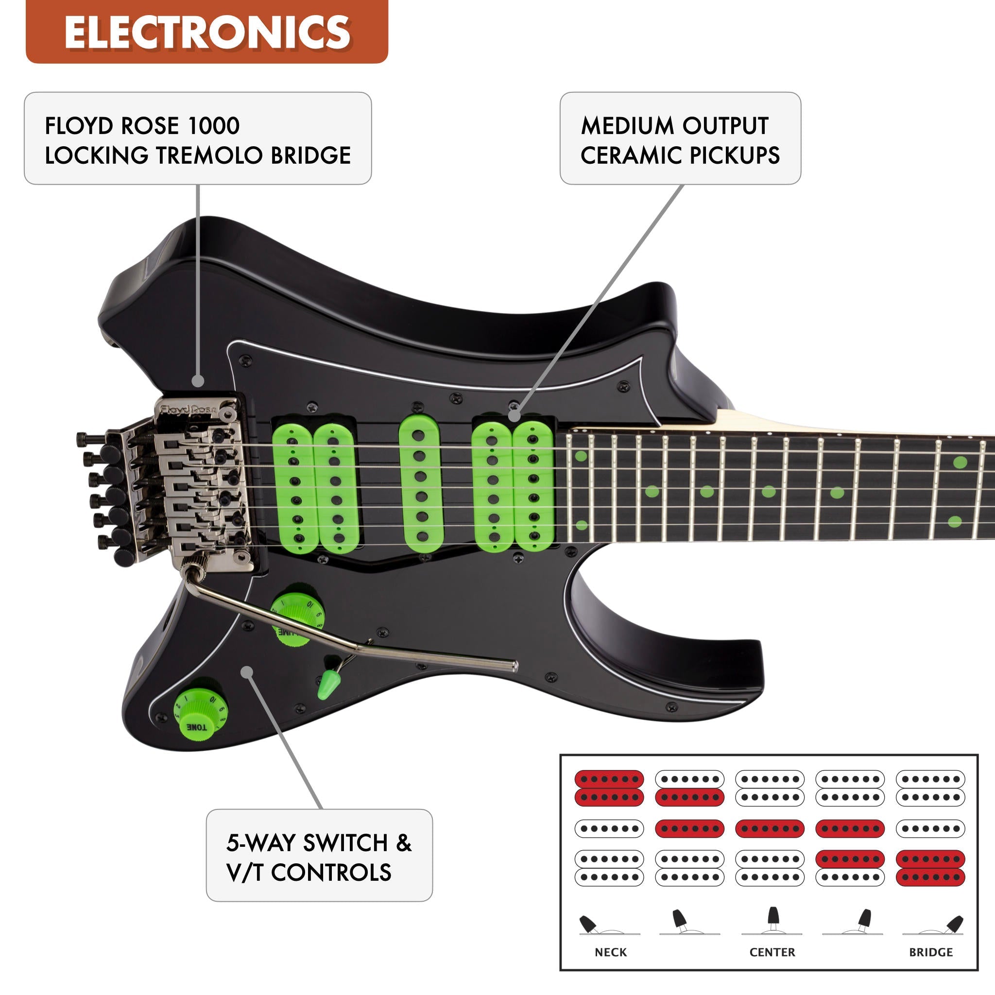 Used Vaibrant® Deluxe V88X (Cosmic Black) Electric Guitar