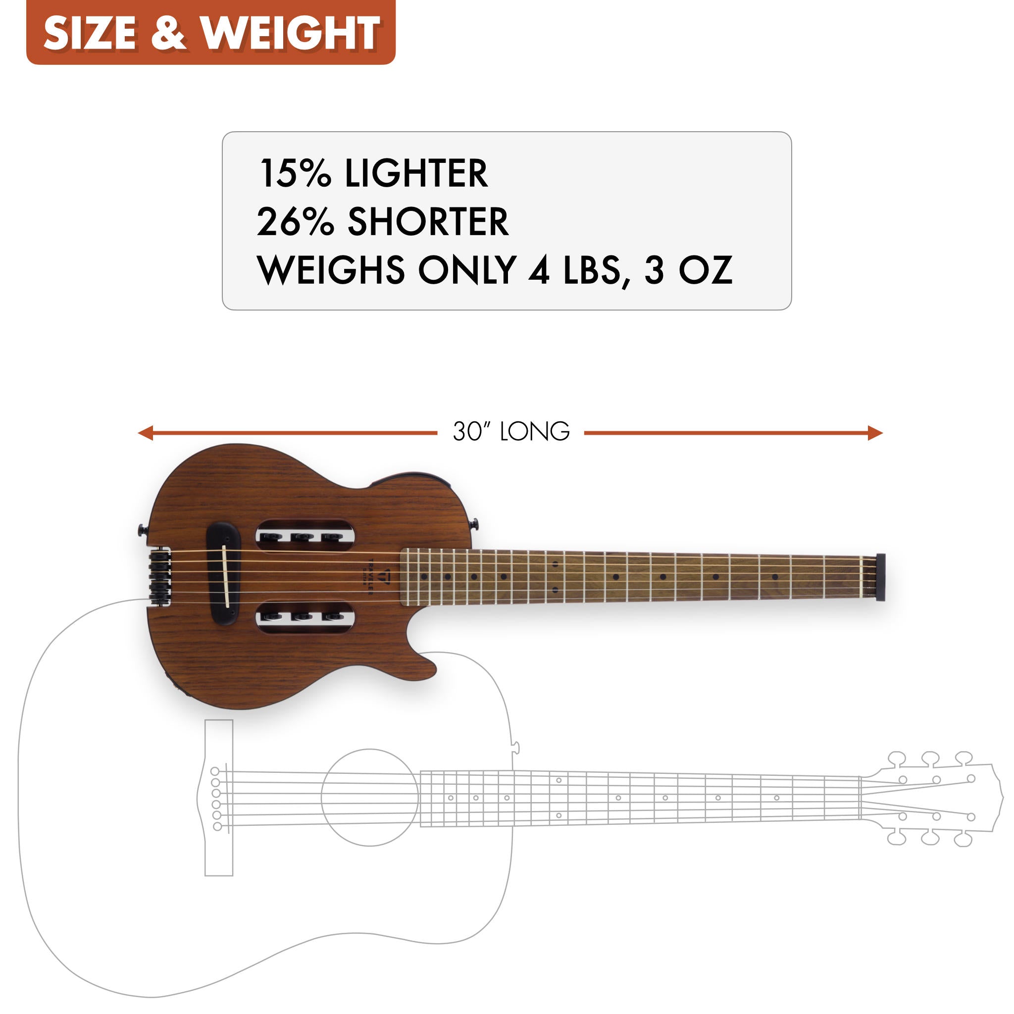 Traveler Guitar Escape Mark III (Mahogany) Full-Scale
