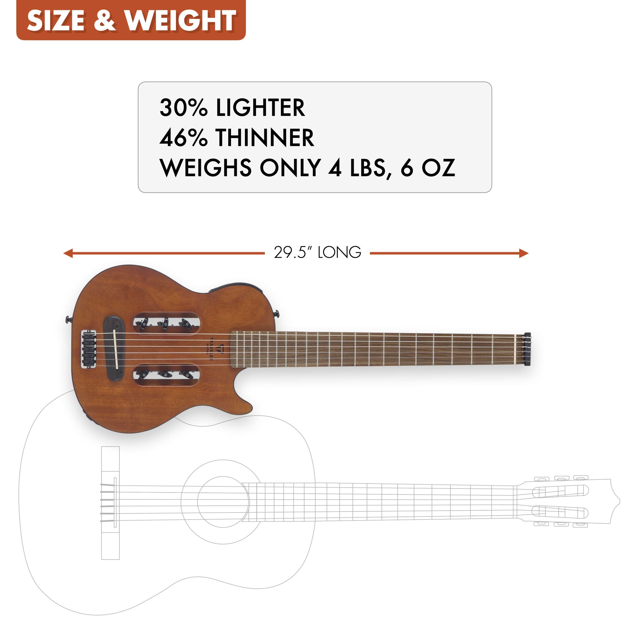 Traveler Guitar Escape Mark III Nylon (Mahogany) | B-Stock