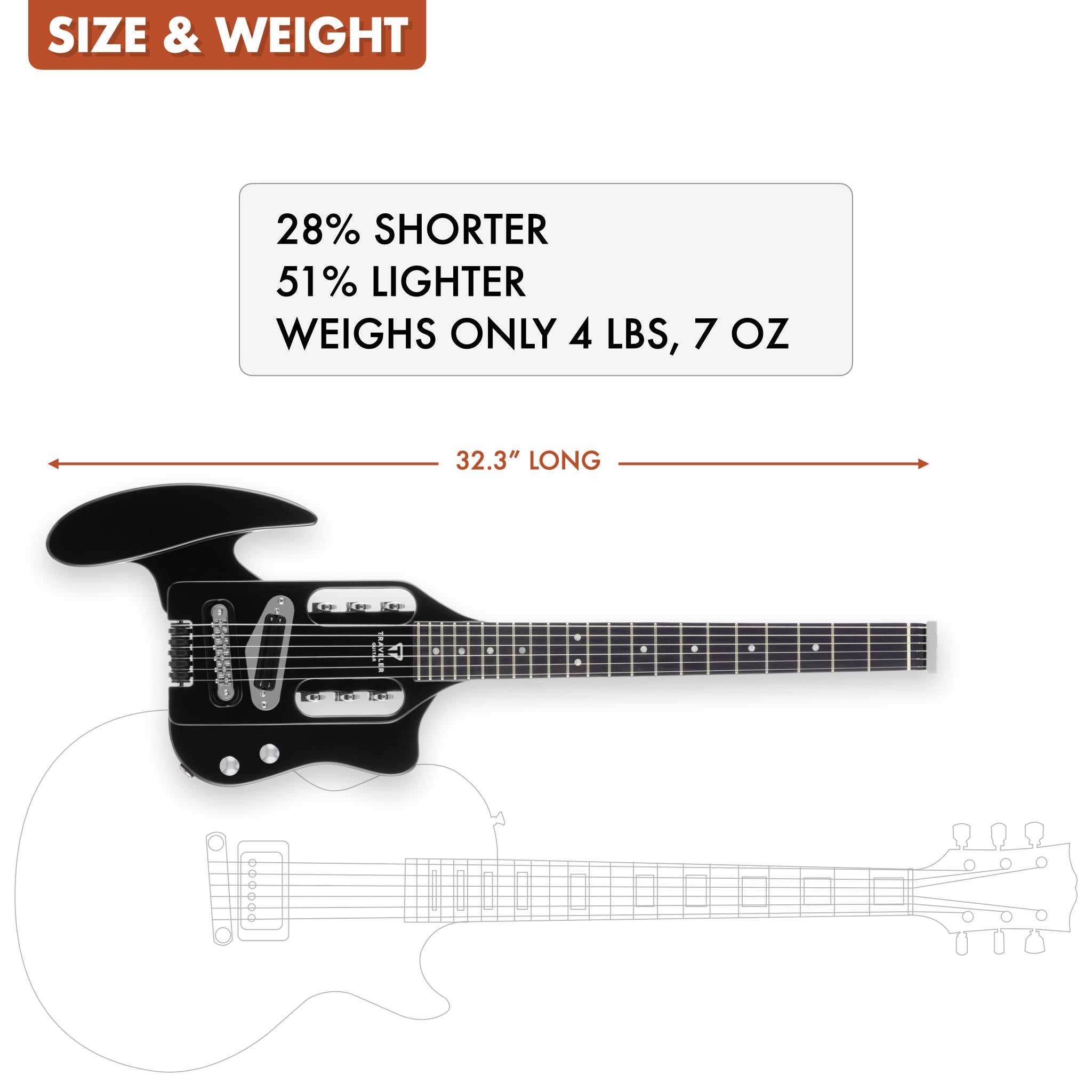 ギター TRAVELER GUITAR Speedster Deluxe HOT ROD Traveler Guitar Speedster Standard Electric Guitar