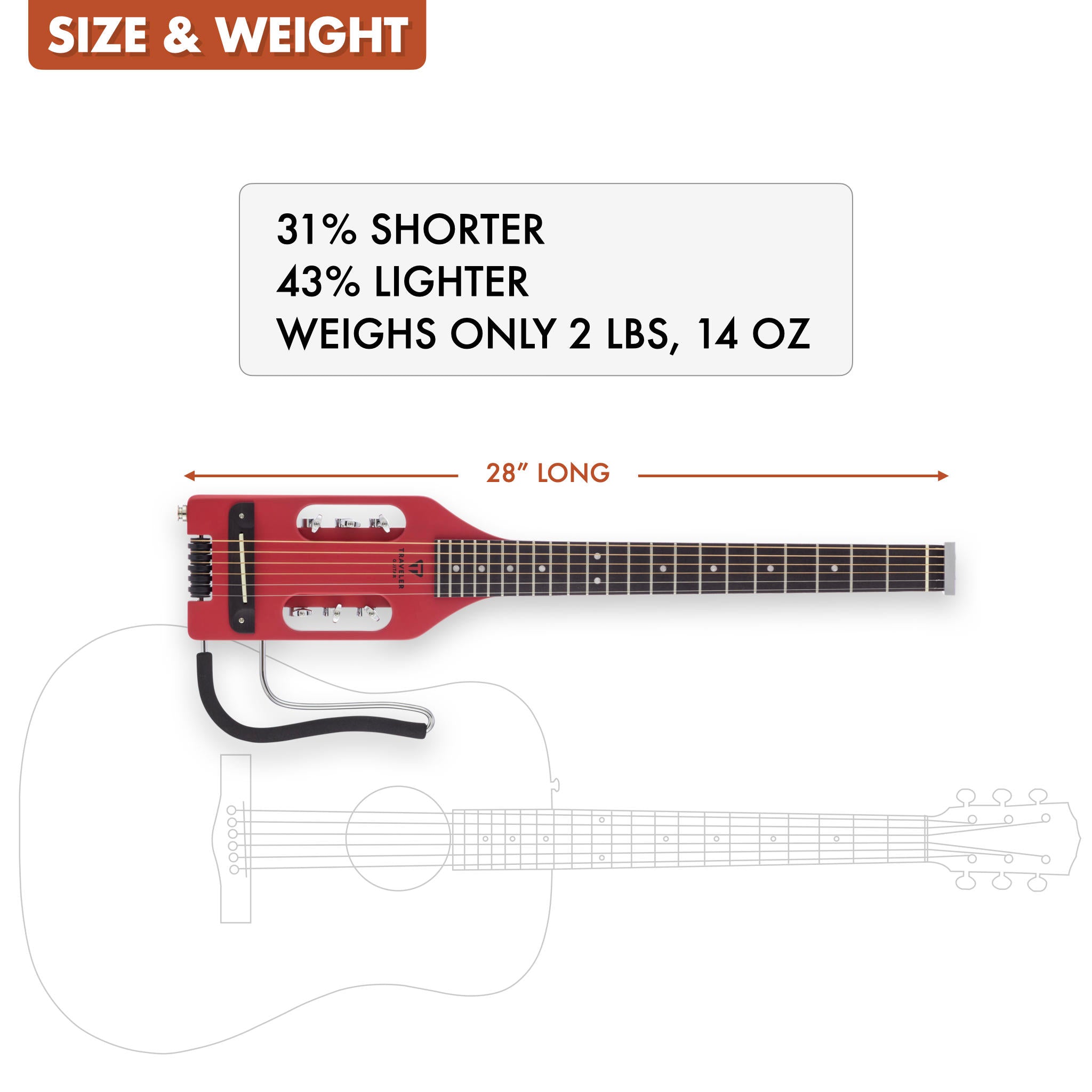 Ultra-Light Acoustic (Vintage Red) Used Acoustic Guitar – Traveler
