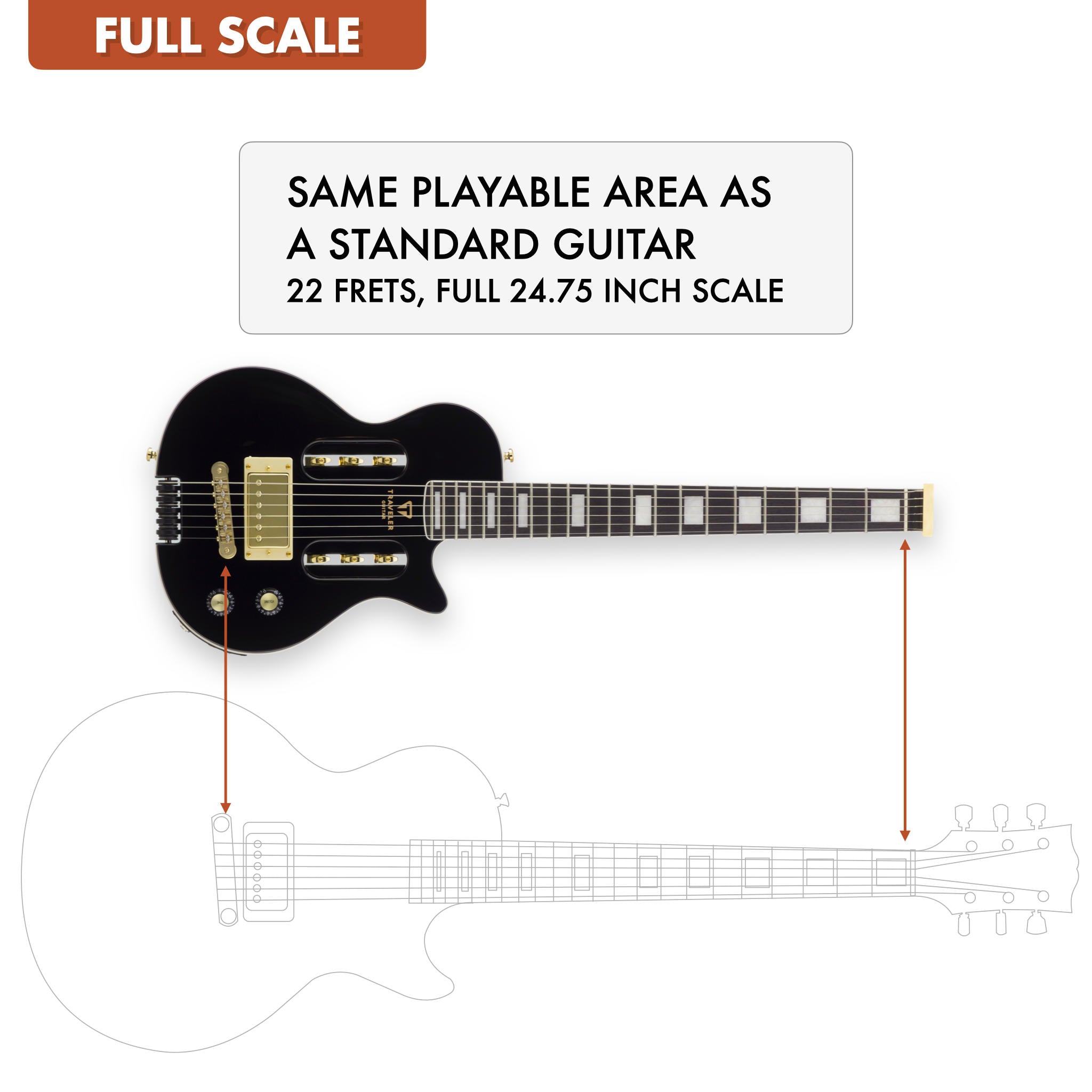 ギター traveler guitar eg-1custom Traveler Guitar EG-1 Custom - Full-Scale Electric Guitar