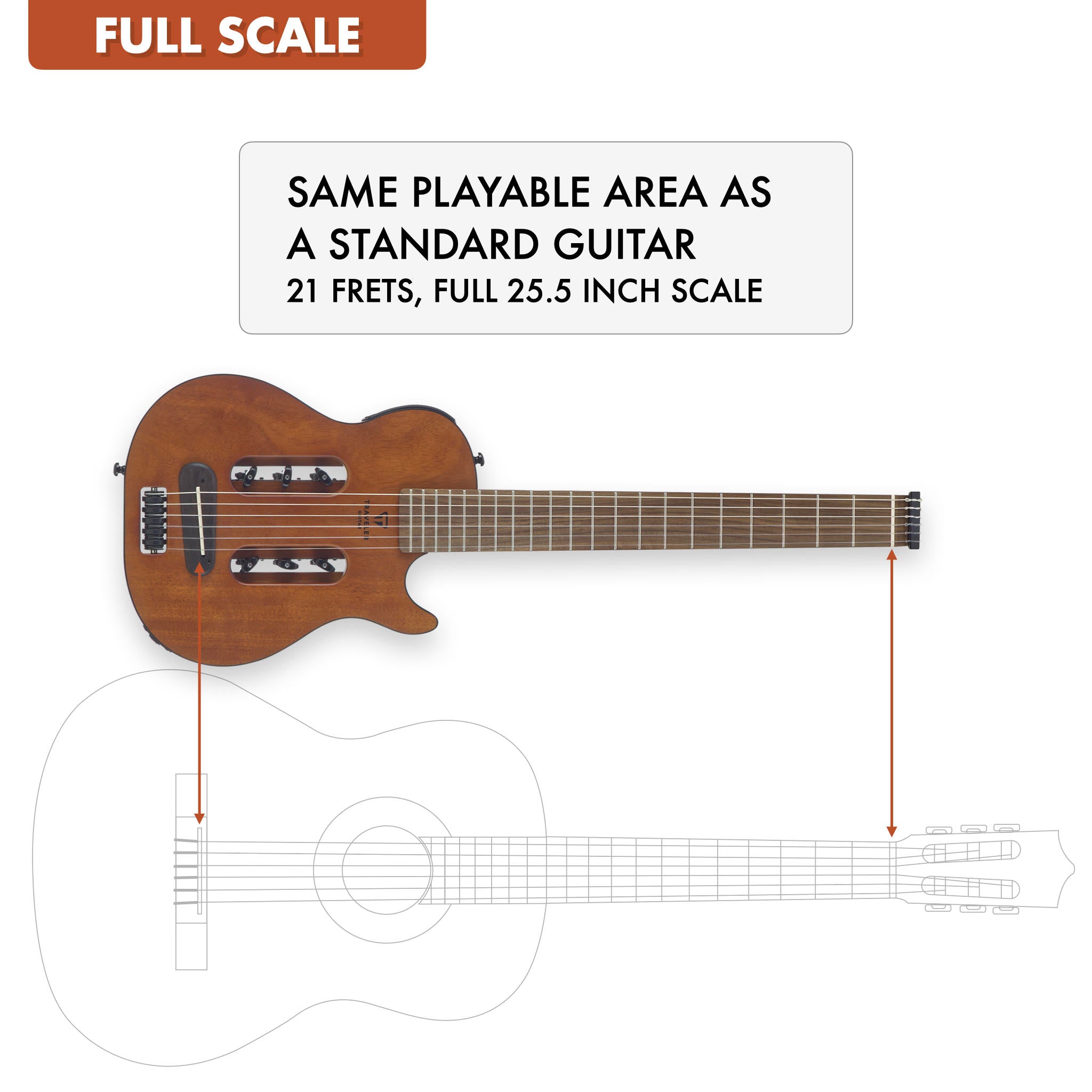 Traveler Guitar Escape Mark III Nylon (Mahogany) Full-Scale