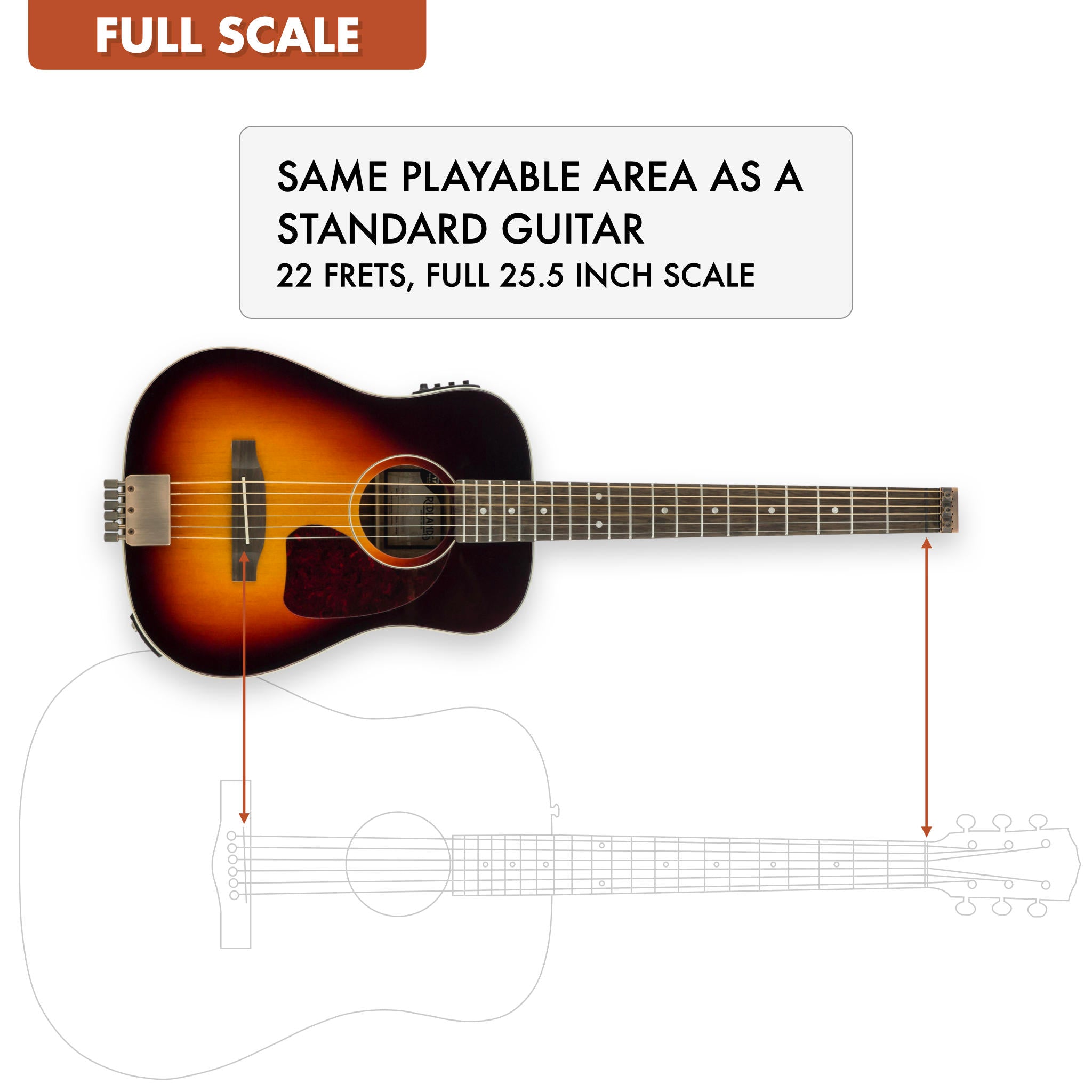 Traveler Guitar Redlands Dreadnought (Sunburst) Acoustic Guitar