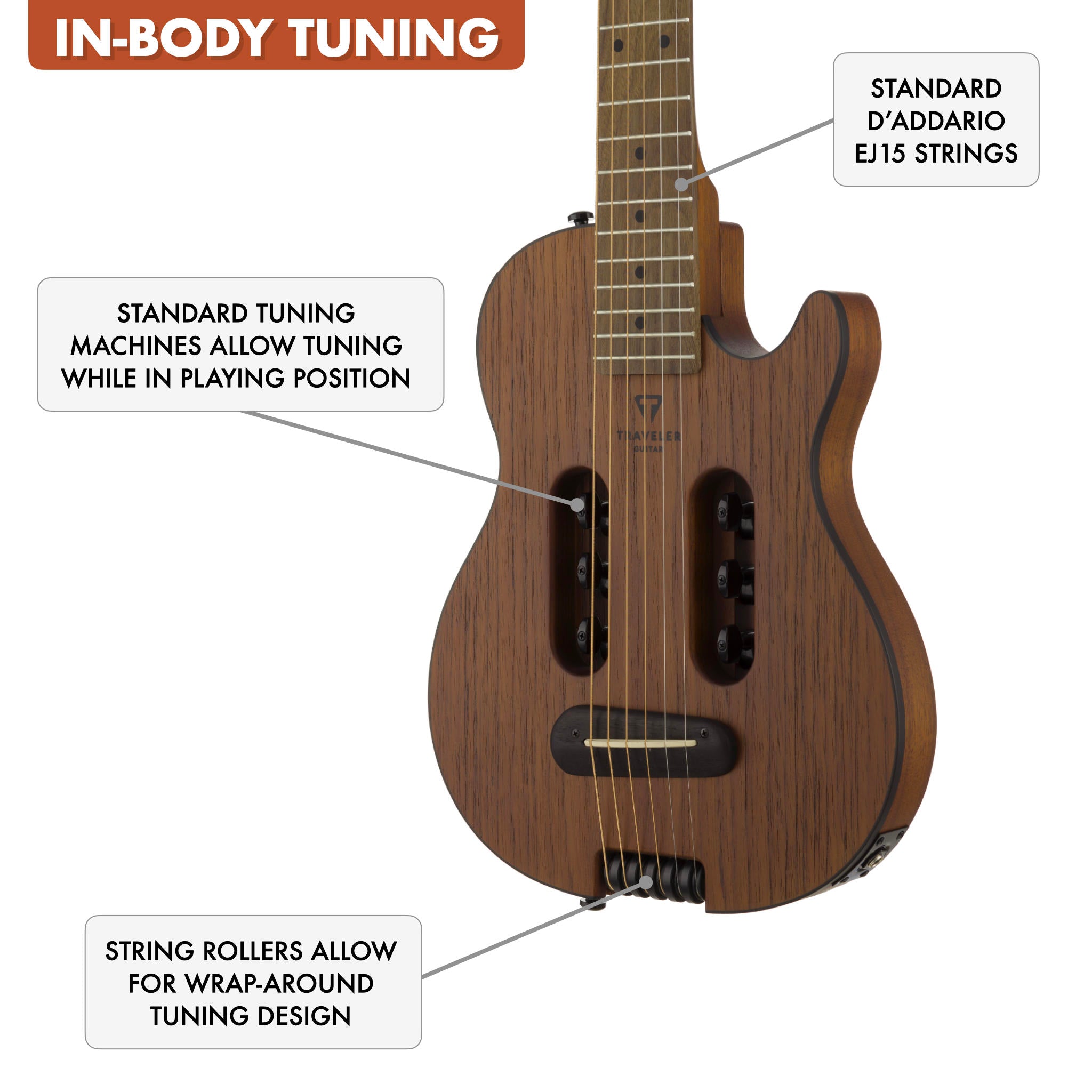 Traveler Guitar Escape Mark III (Mahogany) | B-Stock