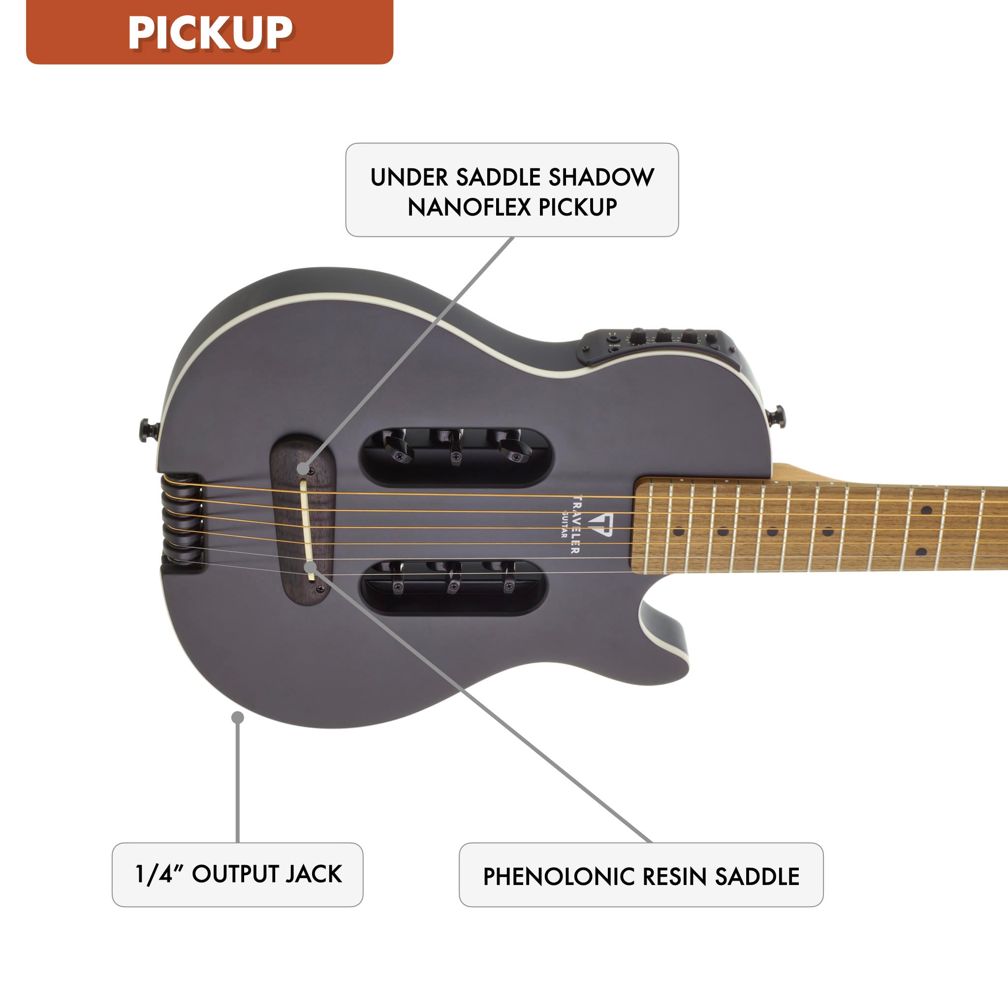 Traveler Guitar Escape Mark III (Black Satin) | Used