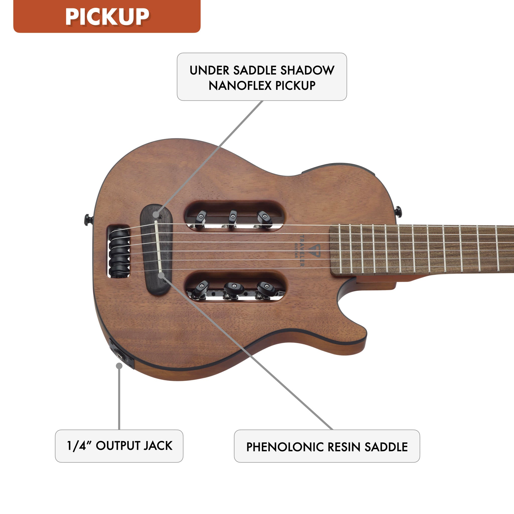 Traveler Guitar Escape Mark III Nylon (Mahogany) | B-Stock