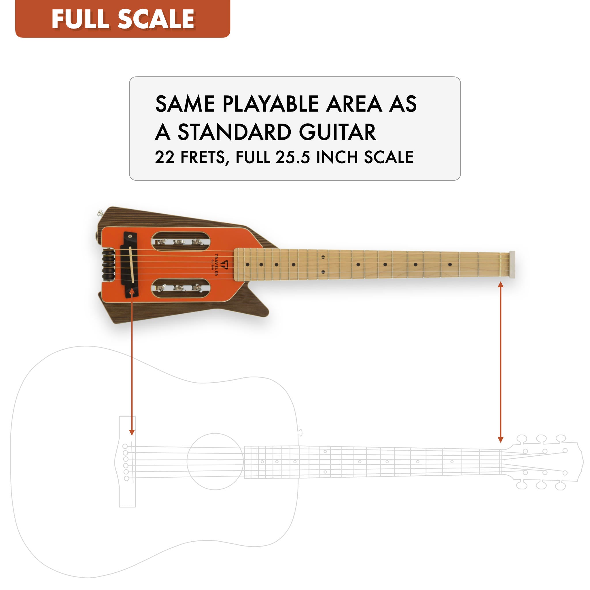 The Traveler Guitar® EDGE Acoustic is full-scale, meaning it has the same playable area as a standard guitar. 25.5" scale length neck.
