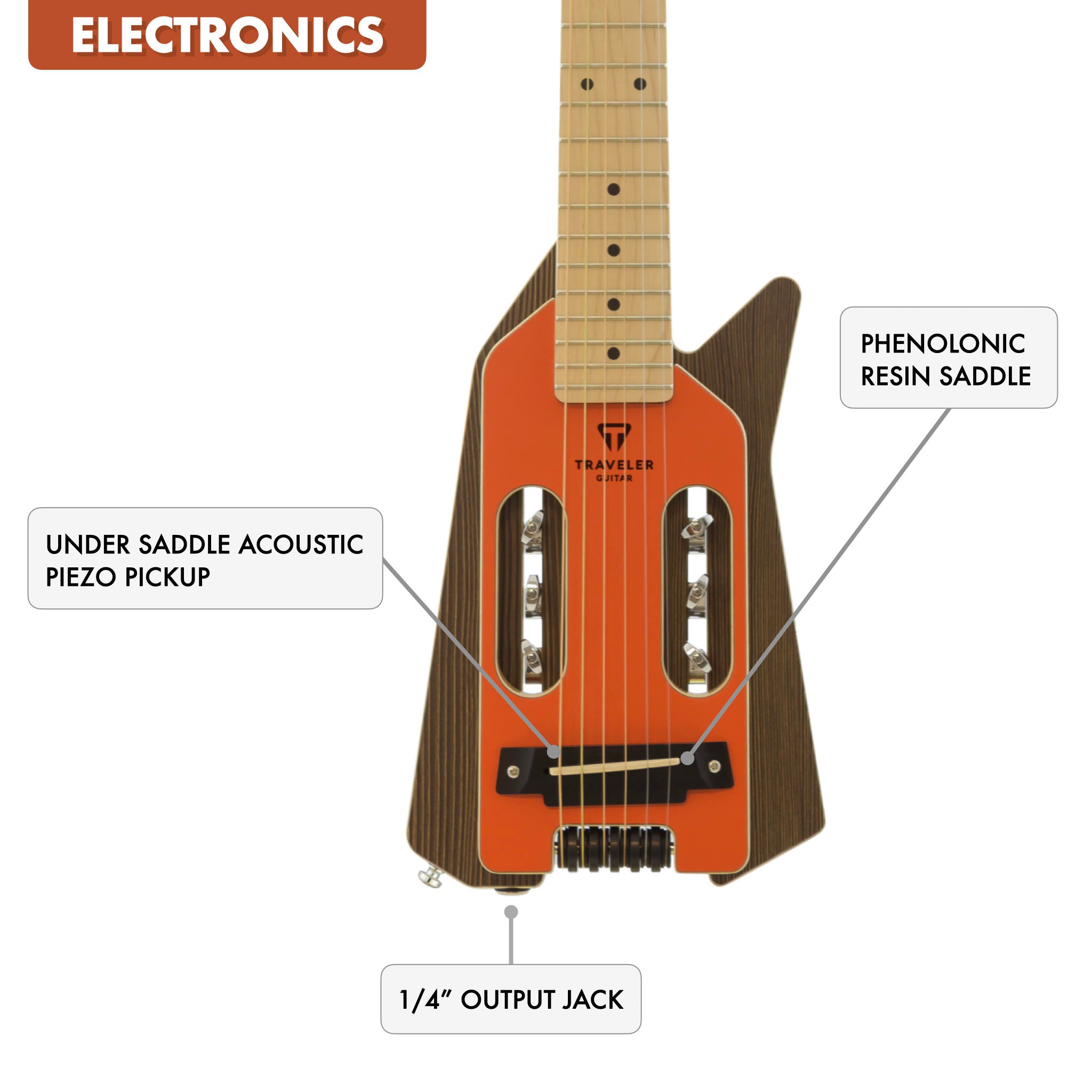 Traveler Guitar EDGE Acoustic-Electric (Molten Lava) B-STOCK