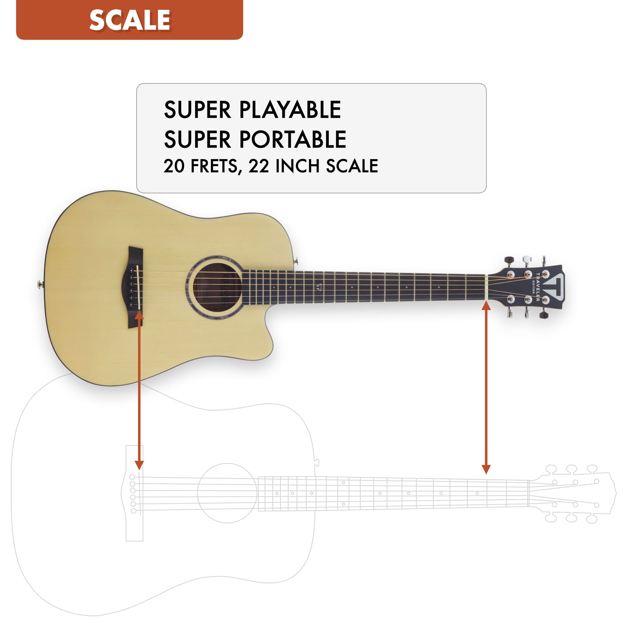 Traveler Guitar Redlands Mini (Spruce) B-Stock – Traveler