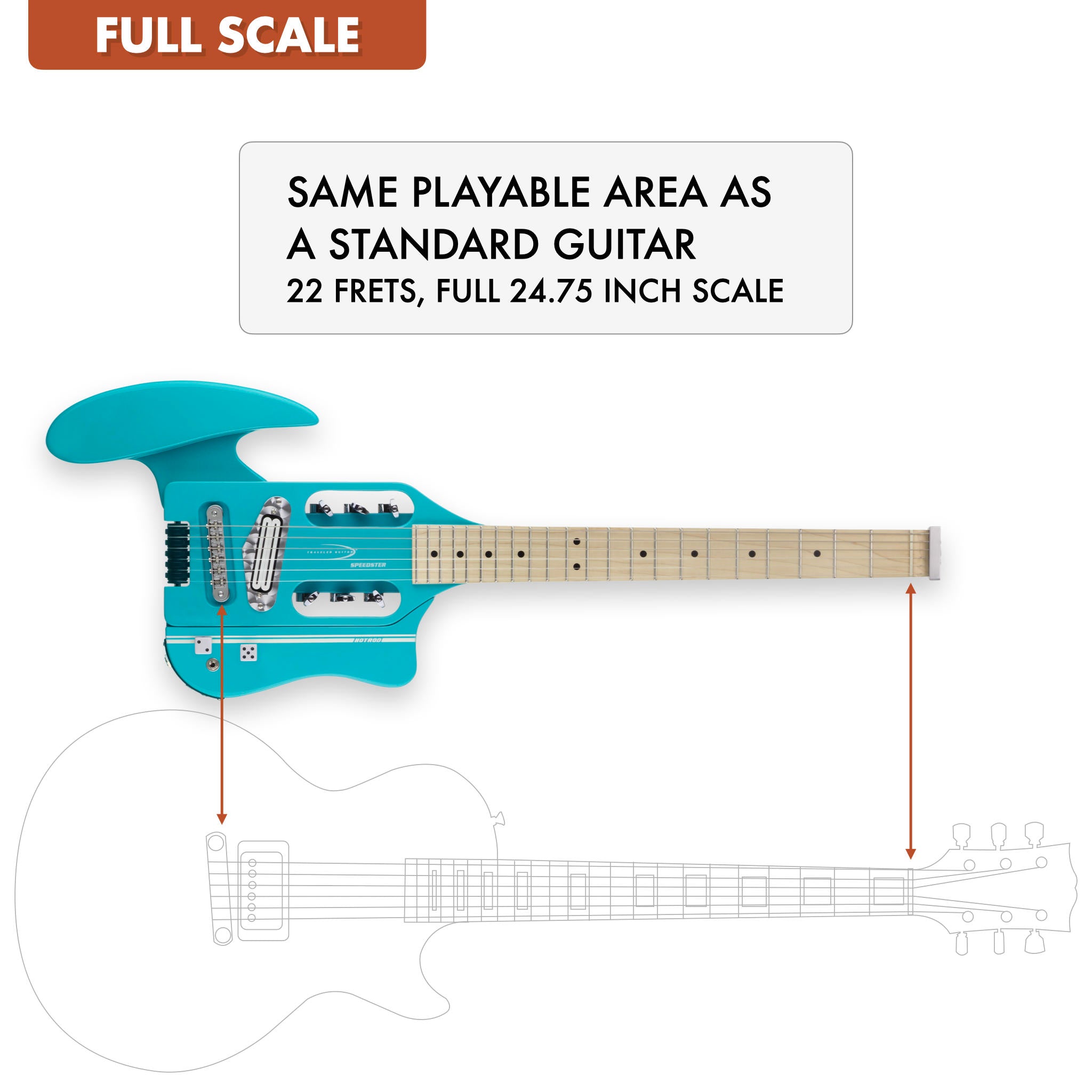 ギター TRAVELER GUITAR Speedster Deluxe HOT ROD Traveler Guitar Speedster Standard Electric Guitar
