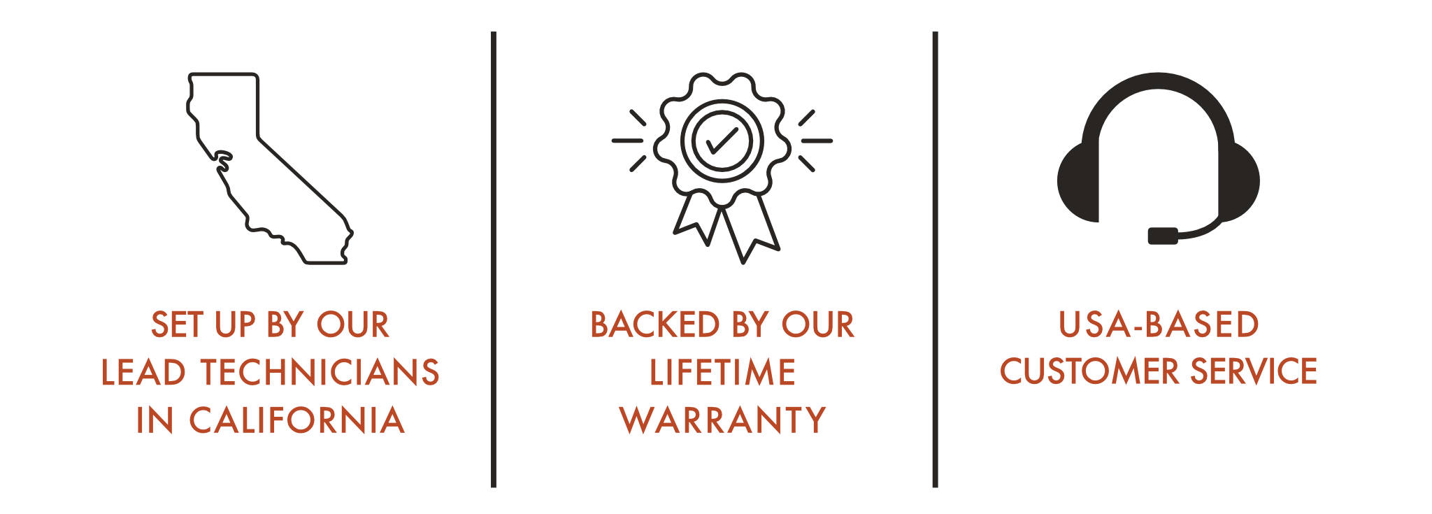 The Traveler Guitar Difference- Setup in California, Lifetime warranty and US based customer service