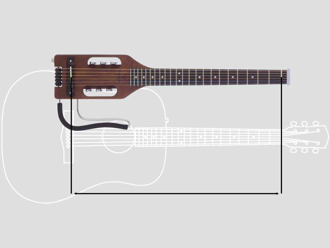 Ultra-Light Series guitars feature full-size necks, so your playability doesn't suffer. Only the body is small.