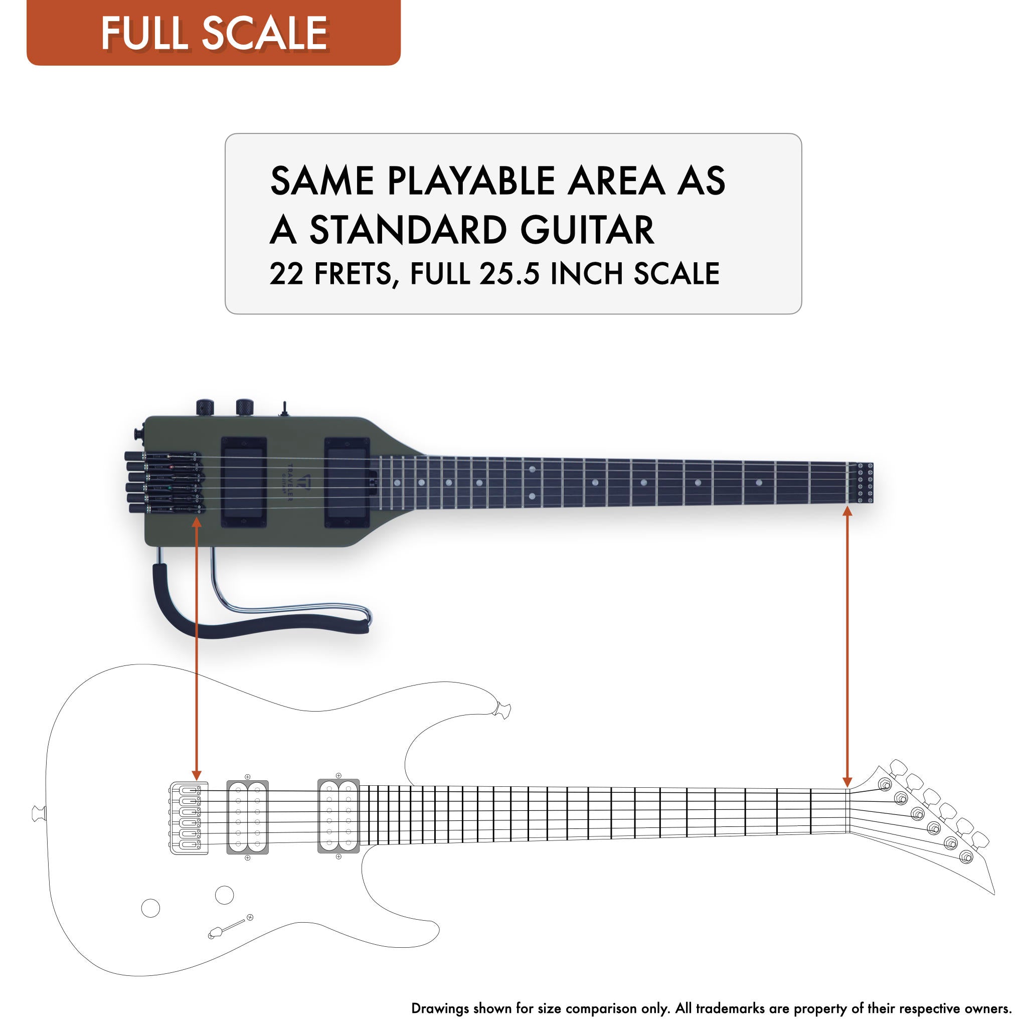 Traveler Guitar Ultra-Light Electric Deluxe Guitar – Traveler Guitar®