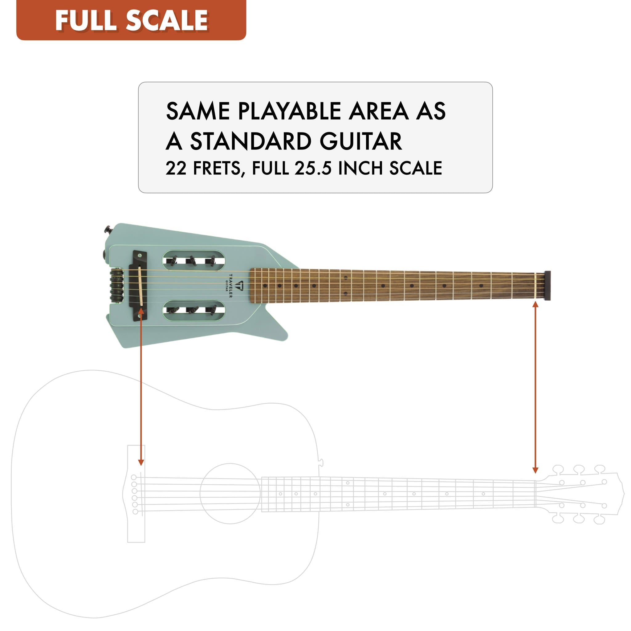 B-Stock EDGE Acoustic-Electric (Surfin USA) Acoustic Guitar