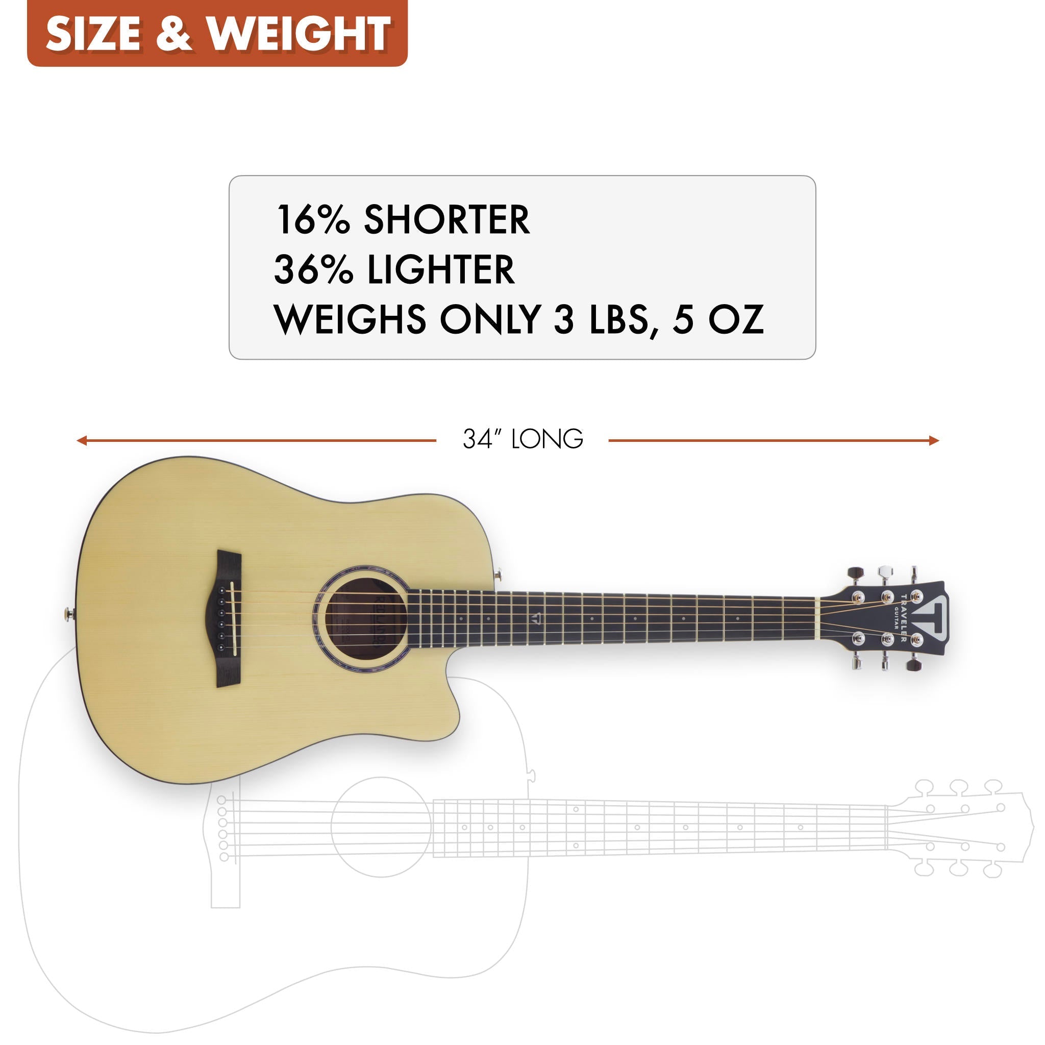 B-Stock Redlands Mini (Spruce) Acoustic Guitar