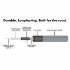Traveler Guitar 10ft. Braided Instrument Cable Accessory