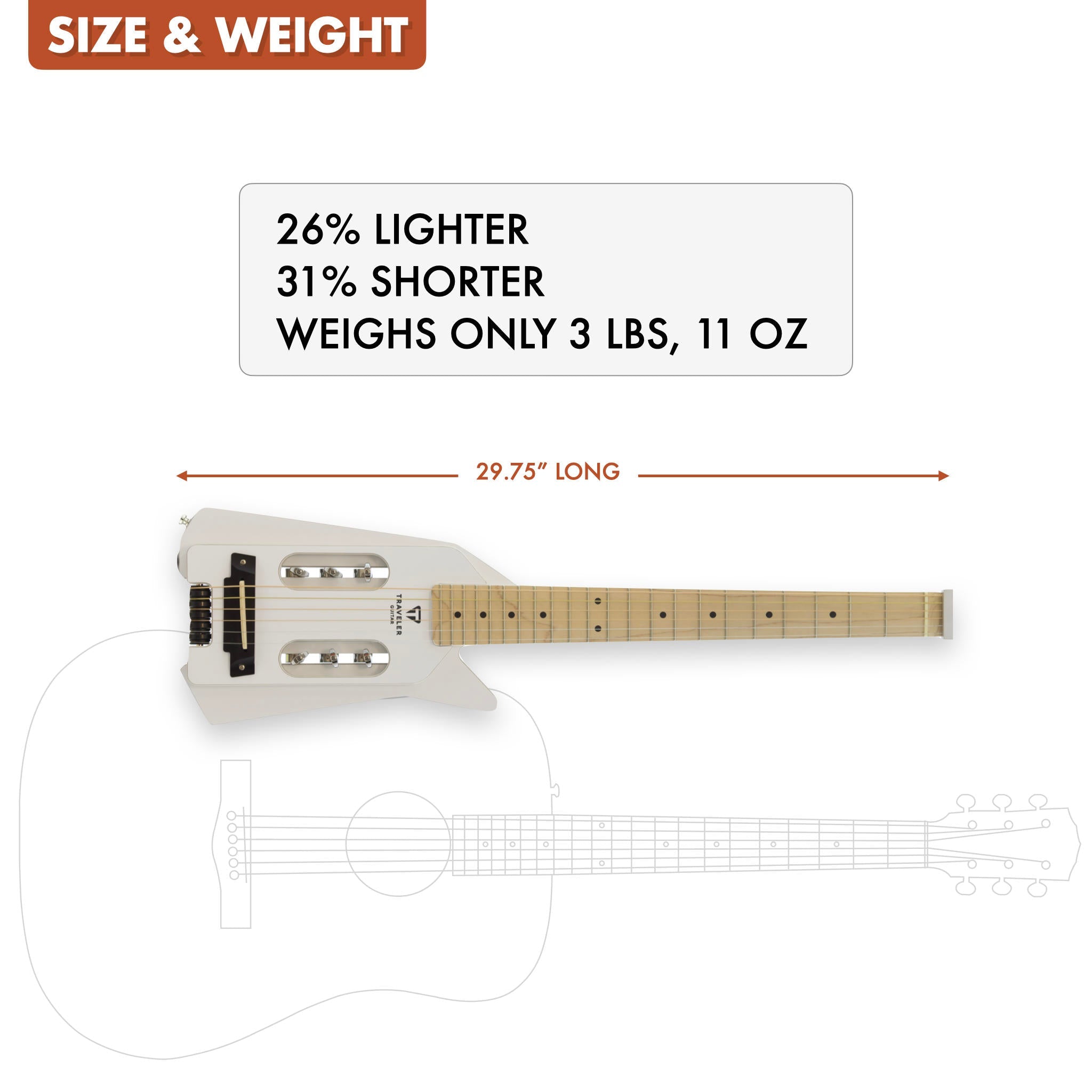 Used EDGE Acoustic-Electric (Angel White) Acoustic Guitar