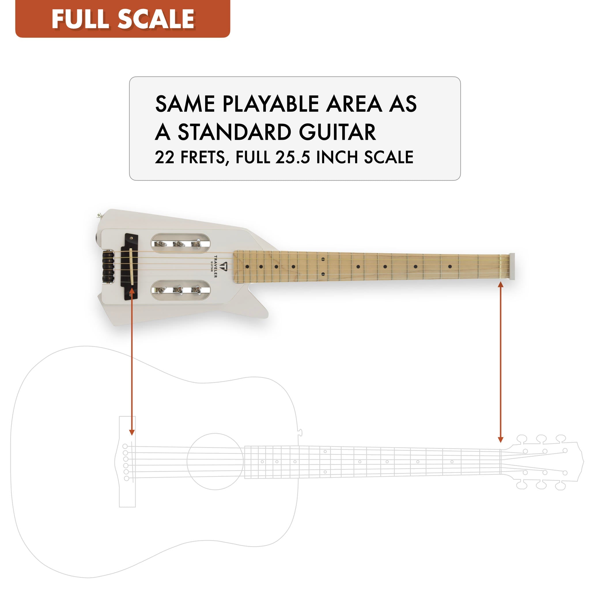 Used EDGE Acoustic-Electric (Angel White) Acoustic Guitar