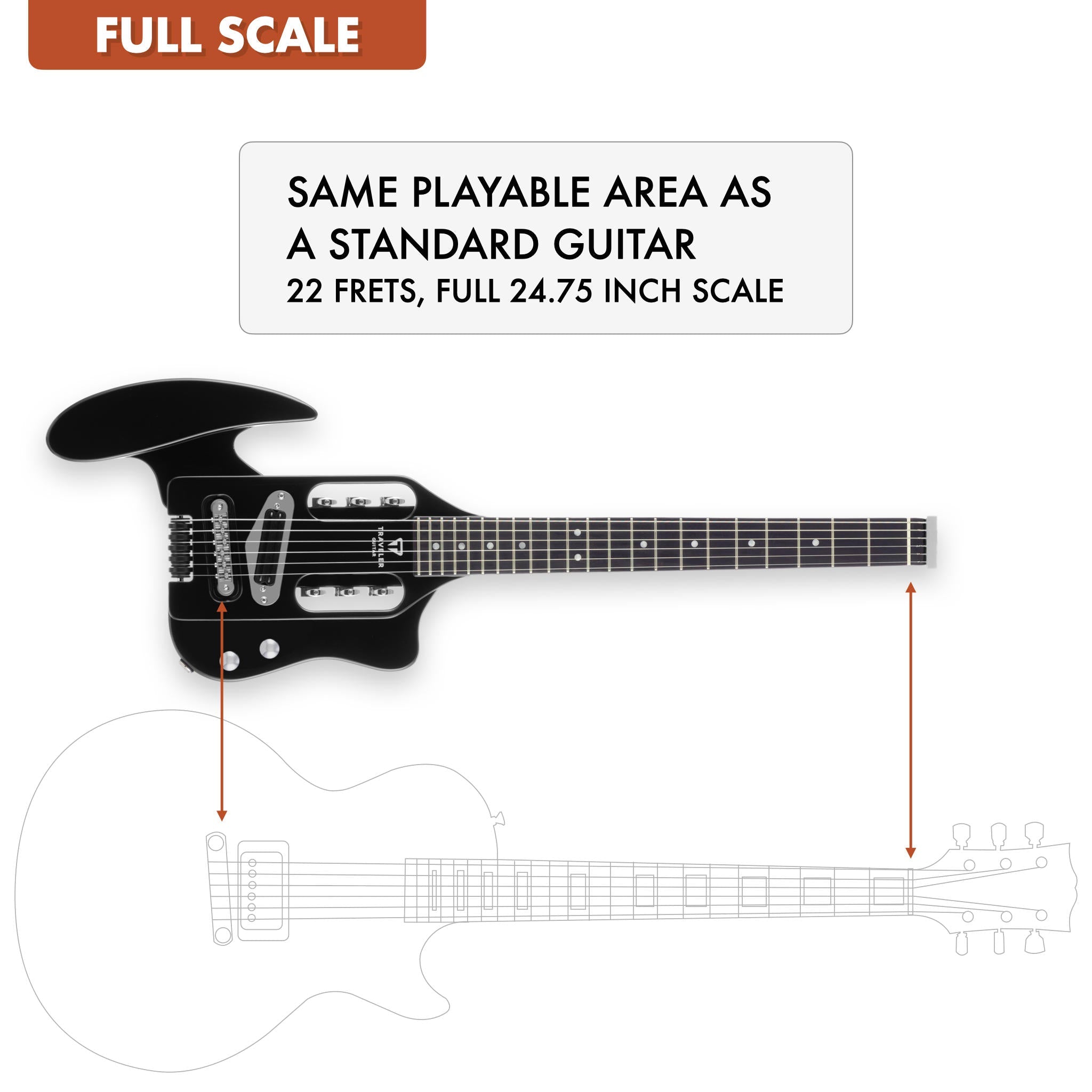 Traveler Guitar Speedster Standard Travel Electric Guitar w