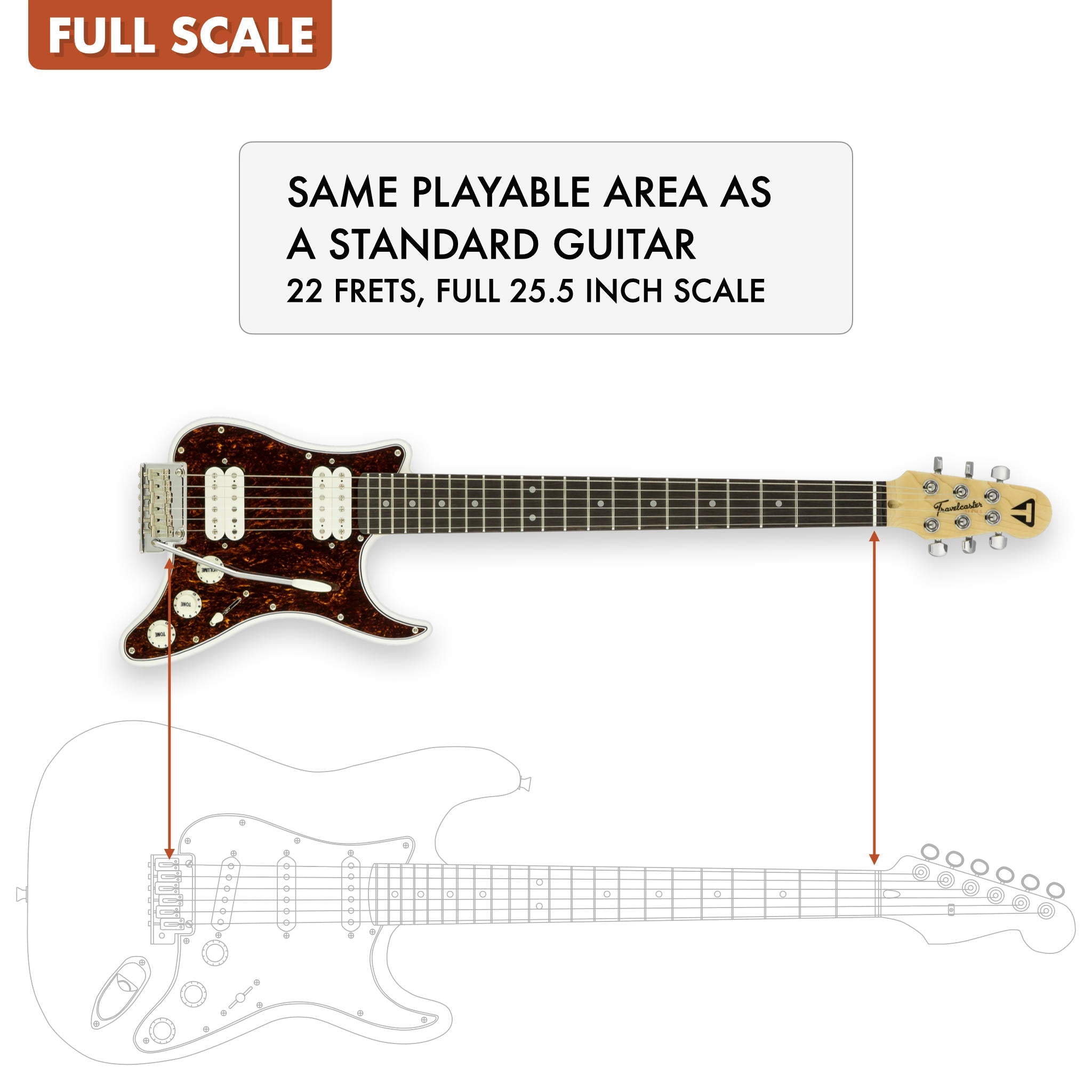 Used Travelcaster Deluxe (Gloss White/Tortoise) Electric Guitar